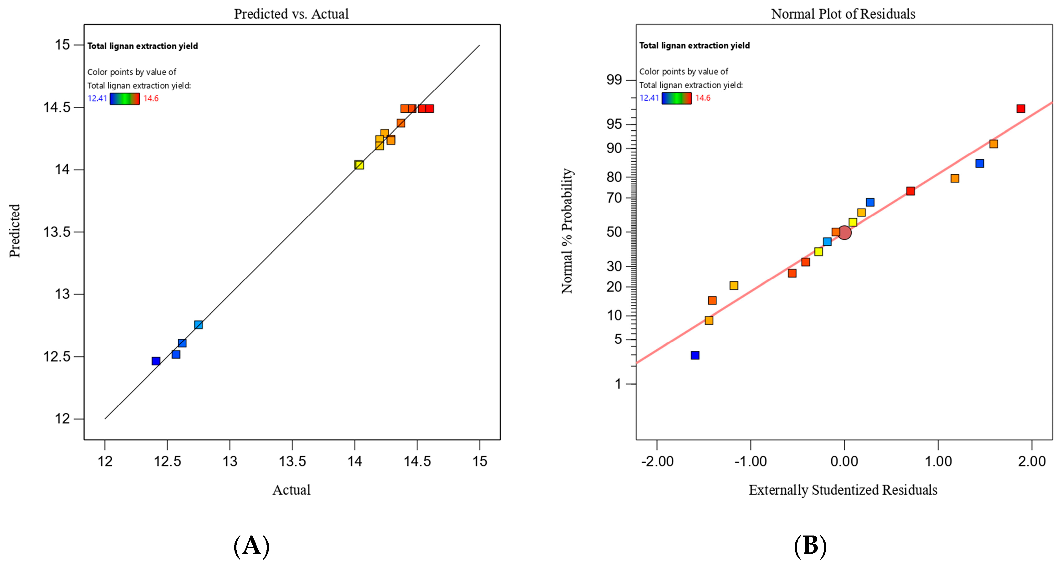 Molecules 28 06448 g002