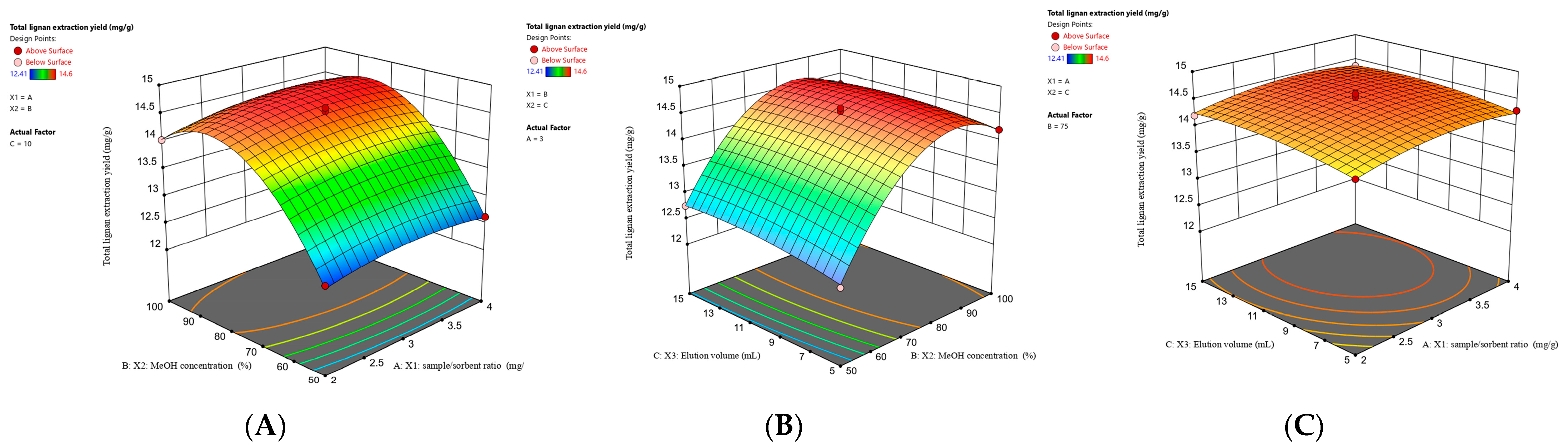 Molecules 28 06448 g003