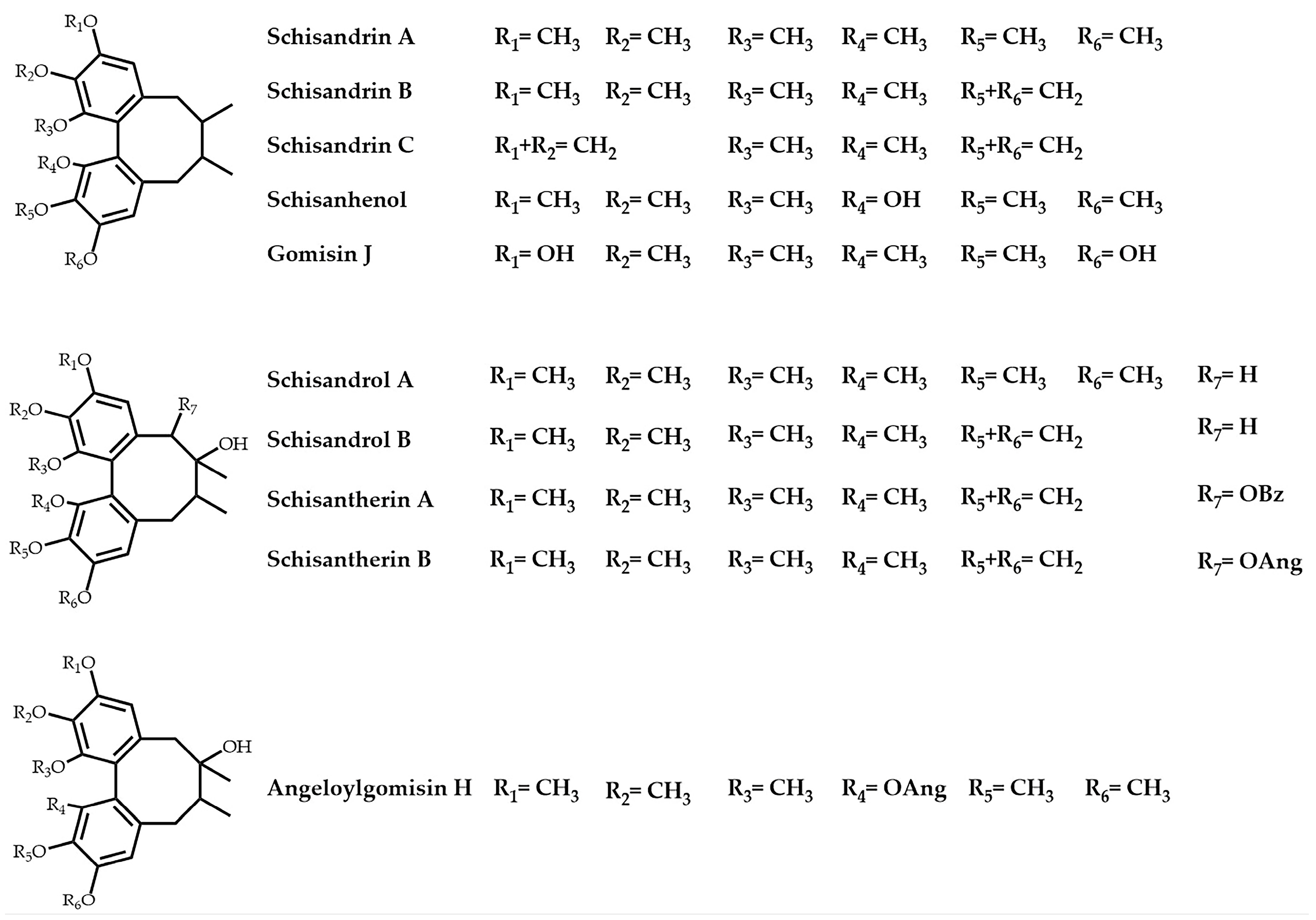 Molecules 28 06448 g004