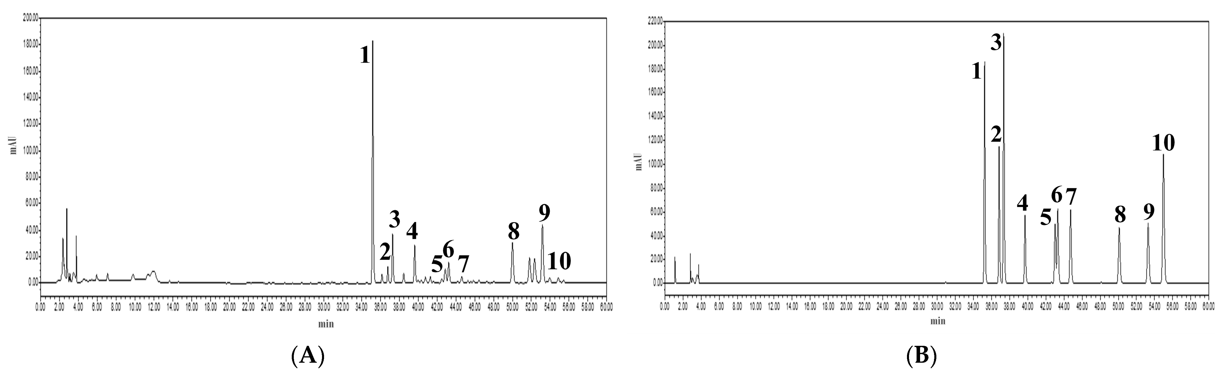 Molecules 28 06448 g006