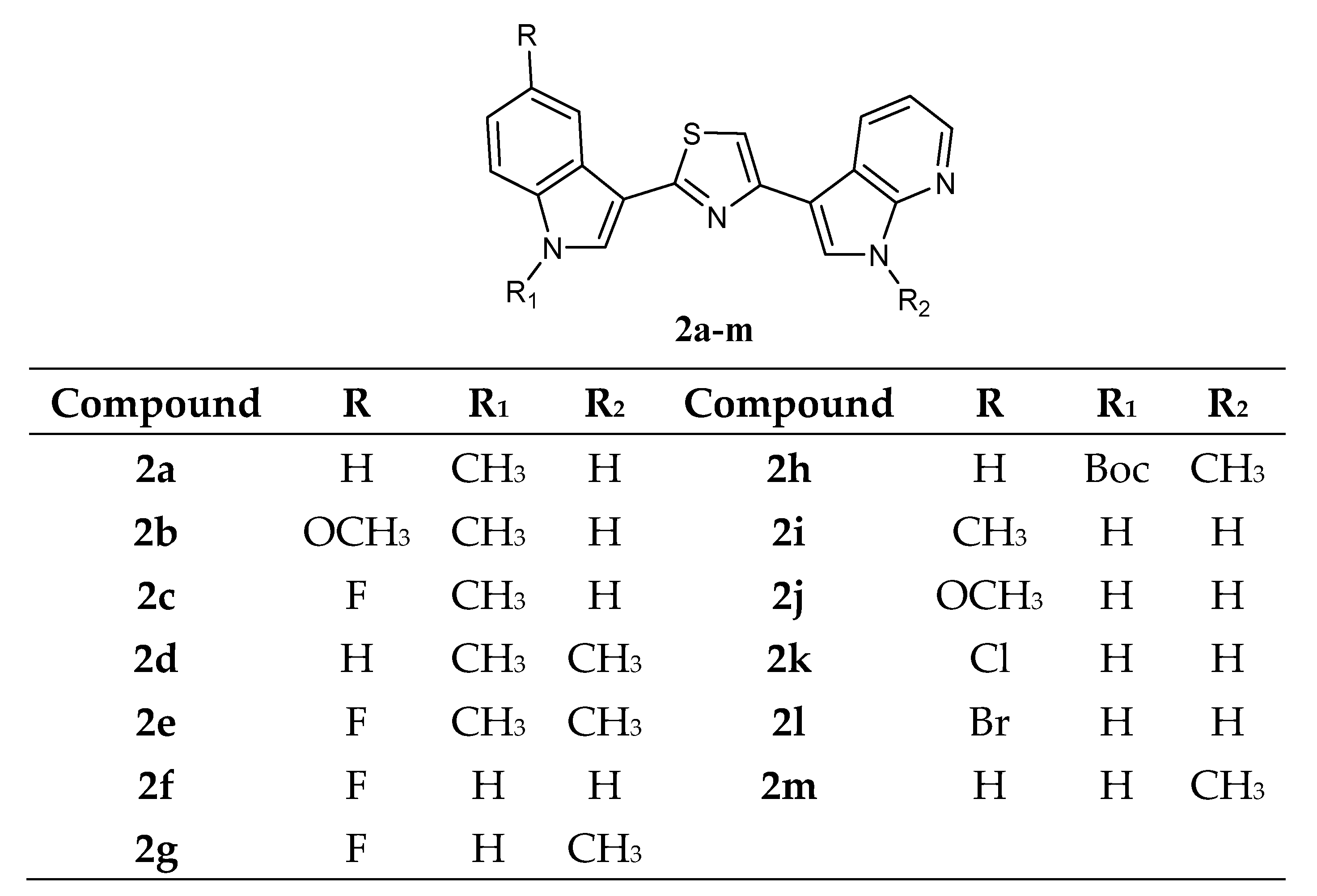 Molecules 28 06450 g003