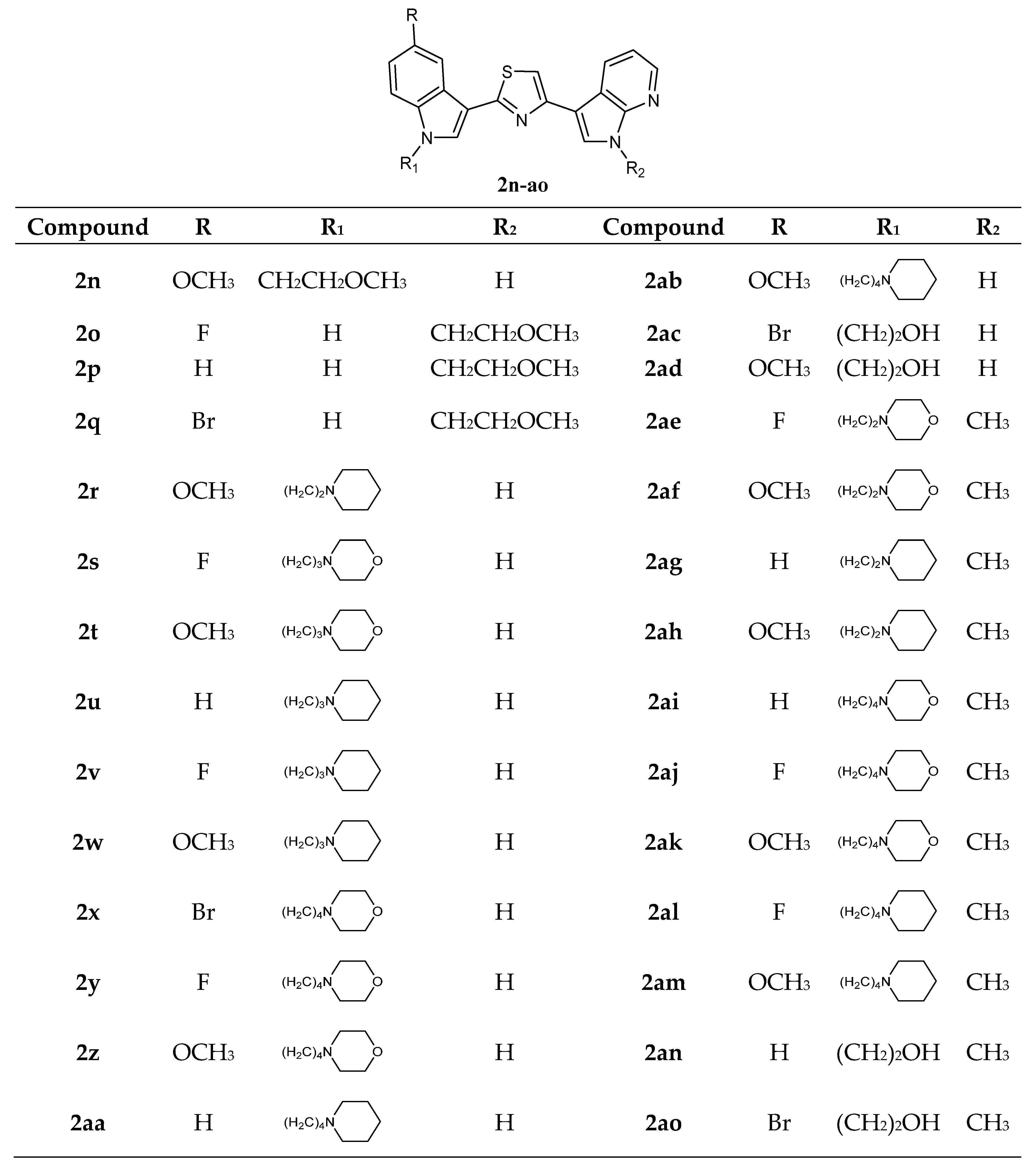 Molecules 28 06450 g004