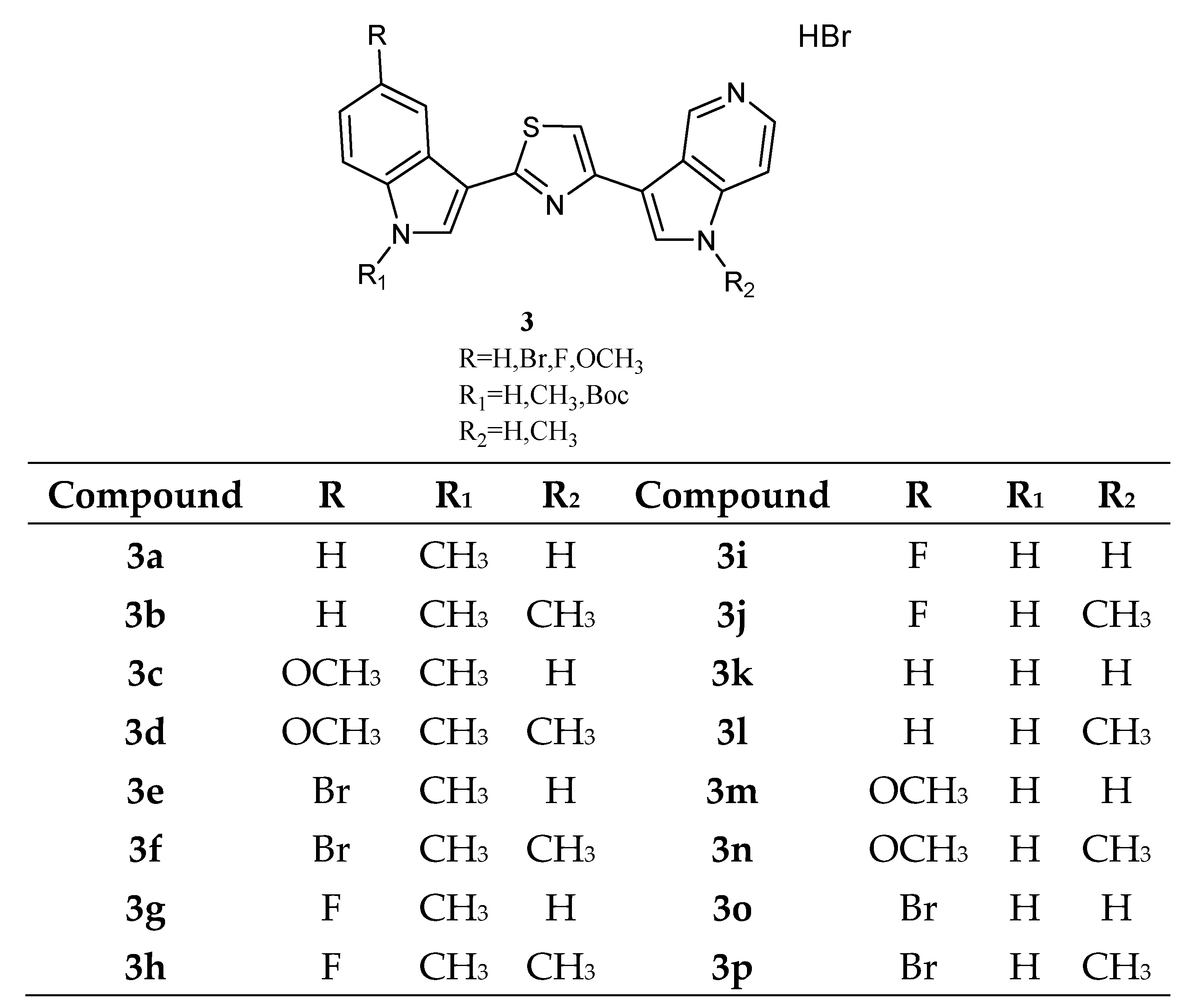 Molecules 28 06450 g005