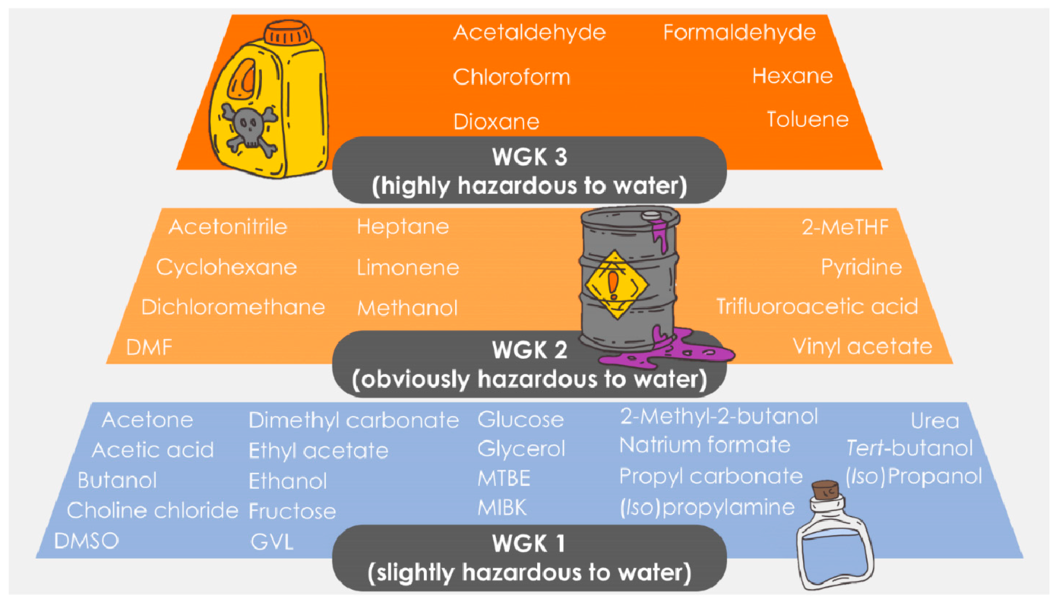Molecules 28 06452 g002 Molecules 28 06452 g002