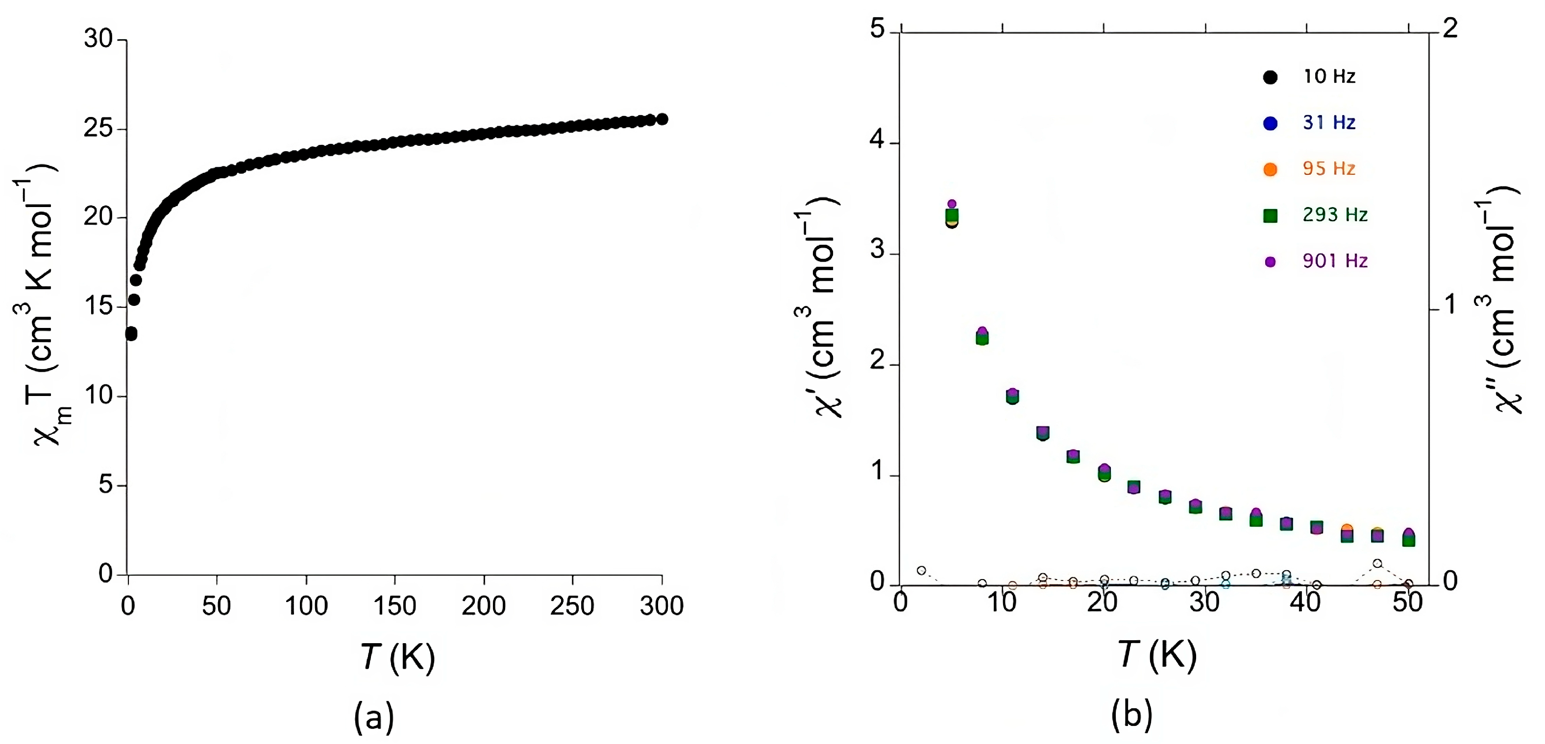Molecules 28 06453 g006