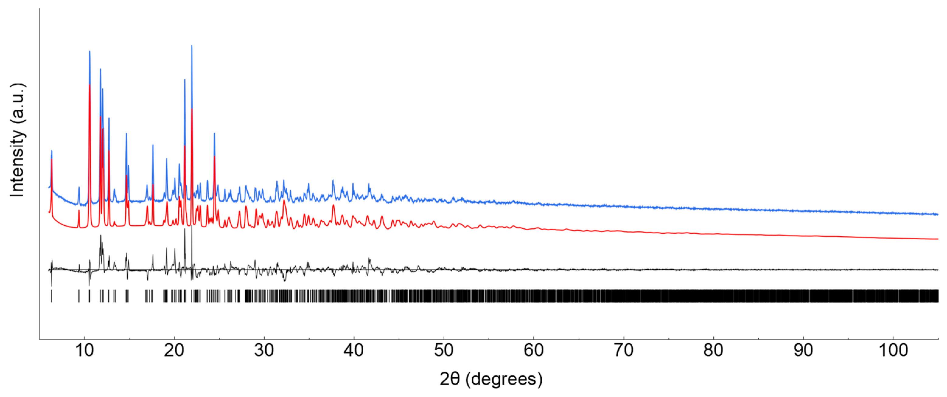 Molecules 28 06453 g007
