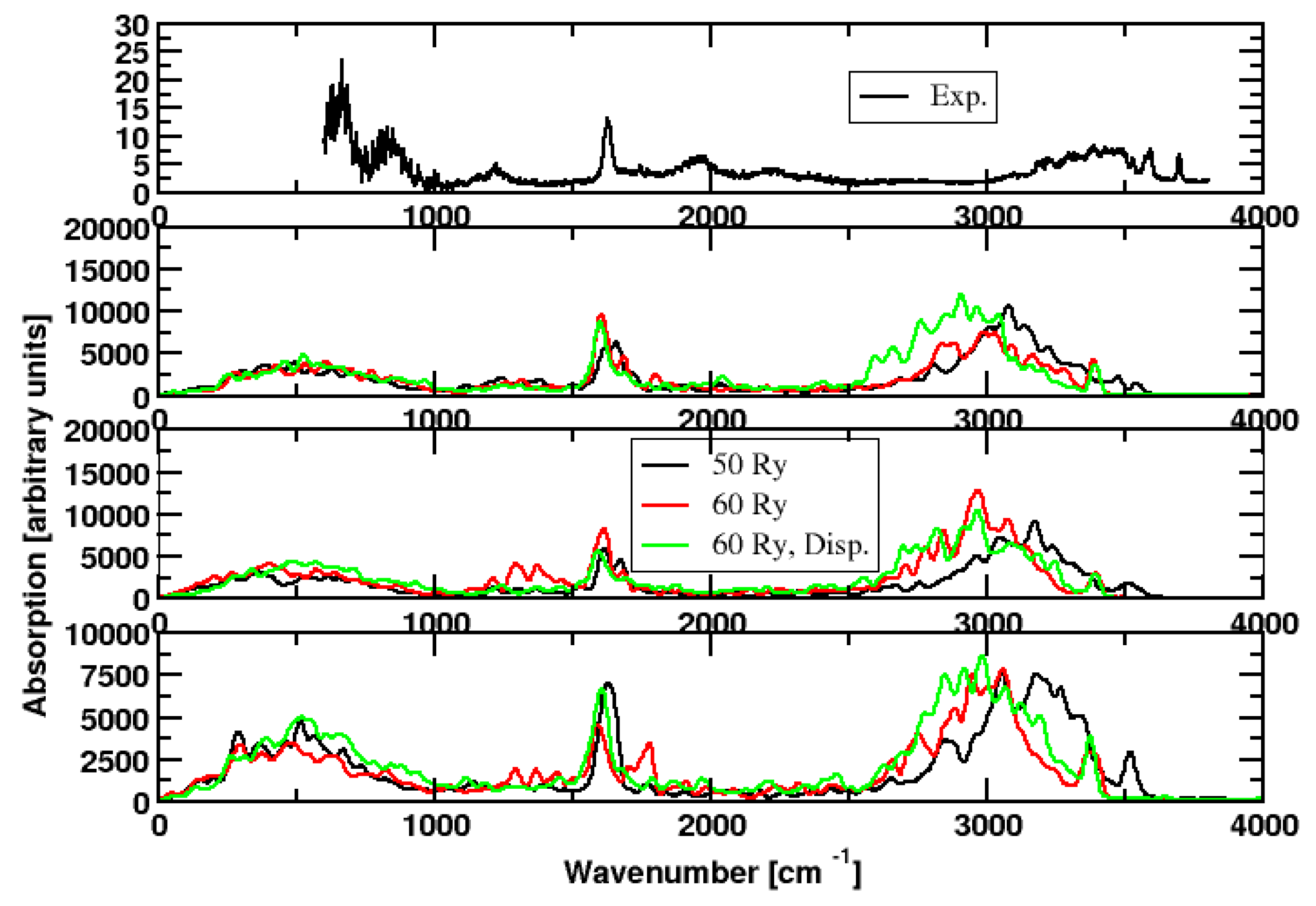 Molecules 28 06454 g002