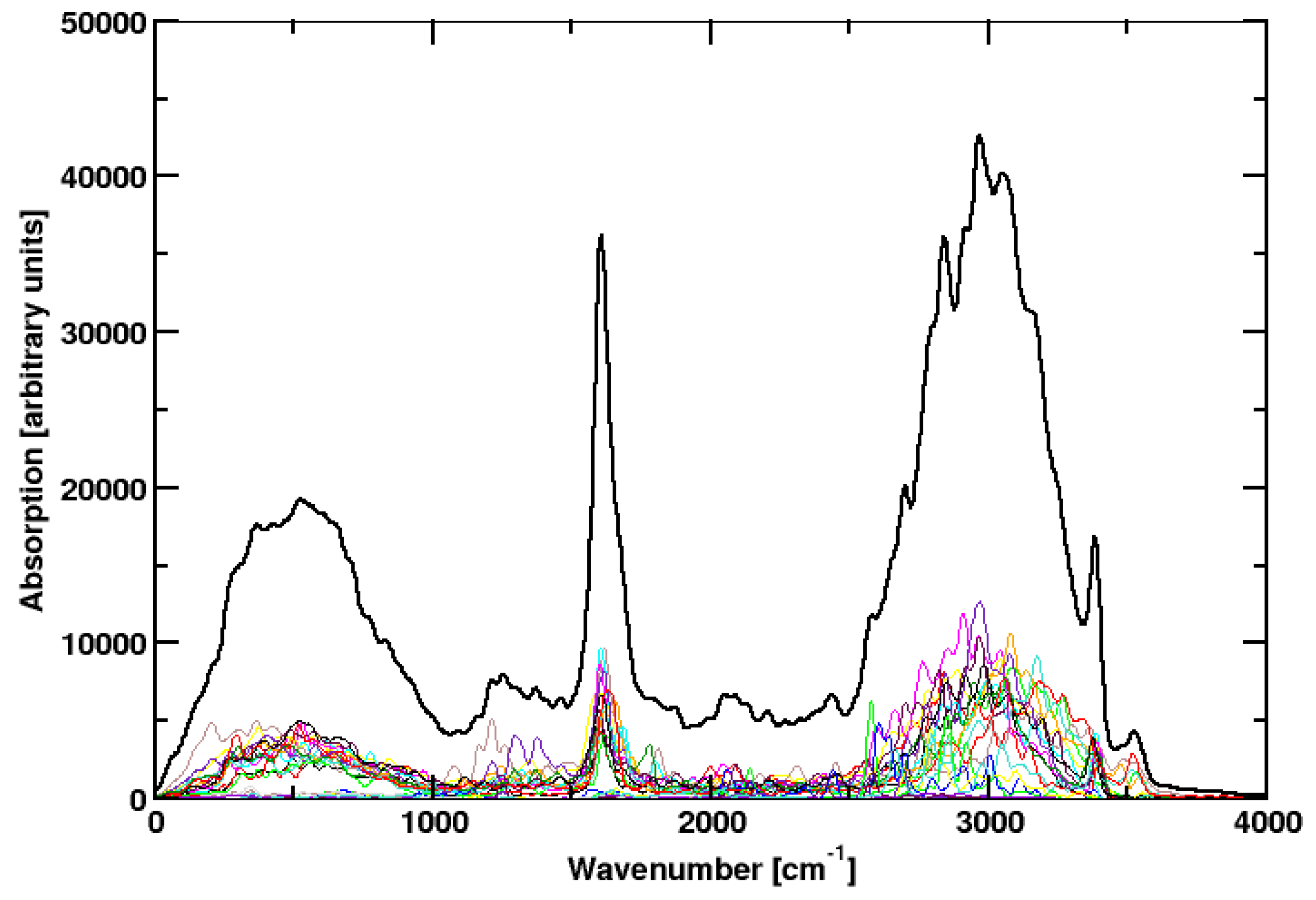 Molecules 28 06454 g004