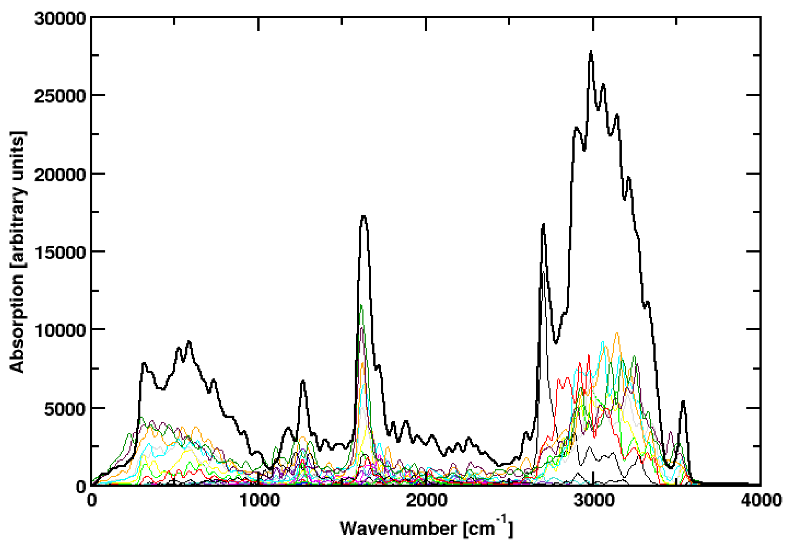 Molecules 28 06454 g005