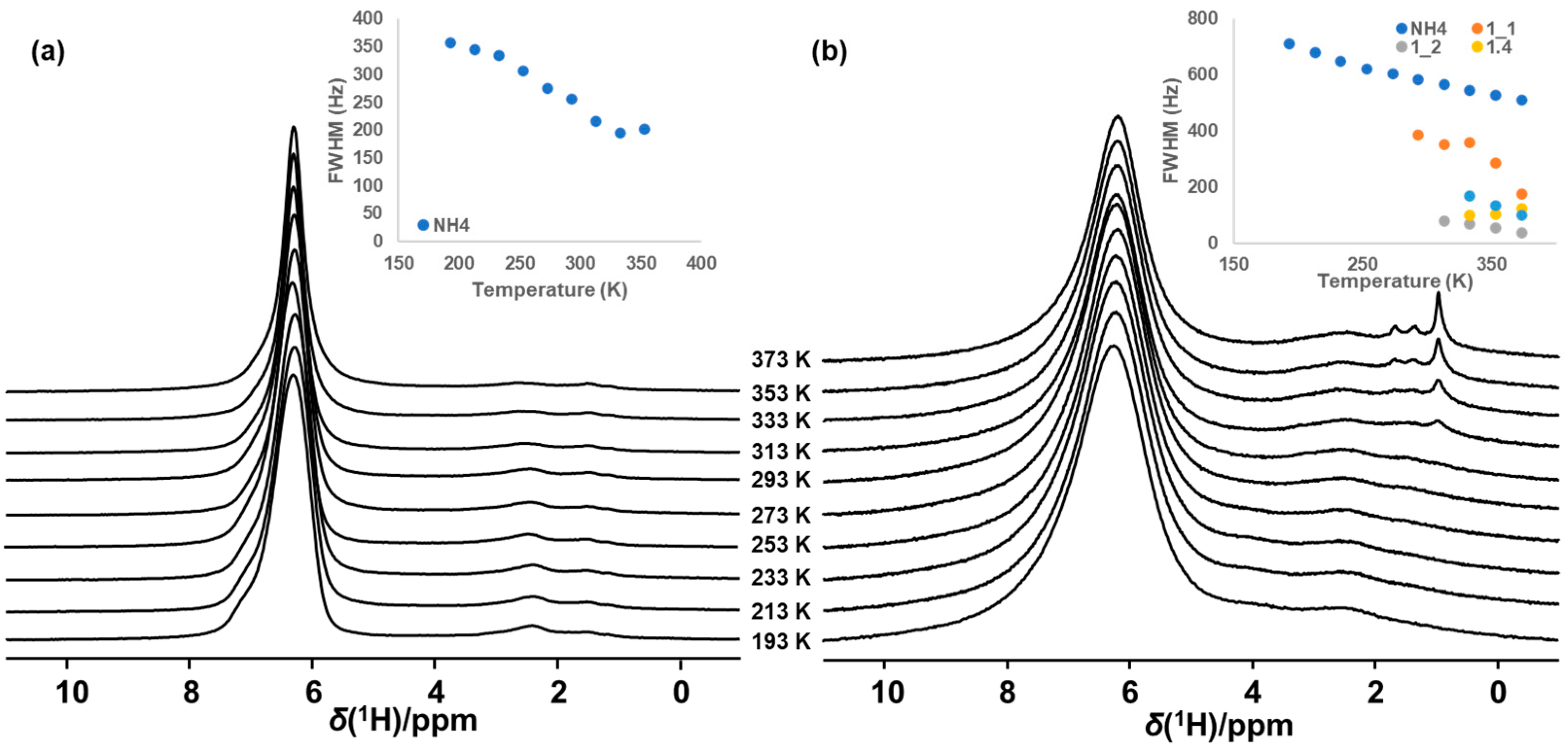 Molecules 28 06456 g001 Molecules 28 06456 g001