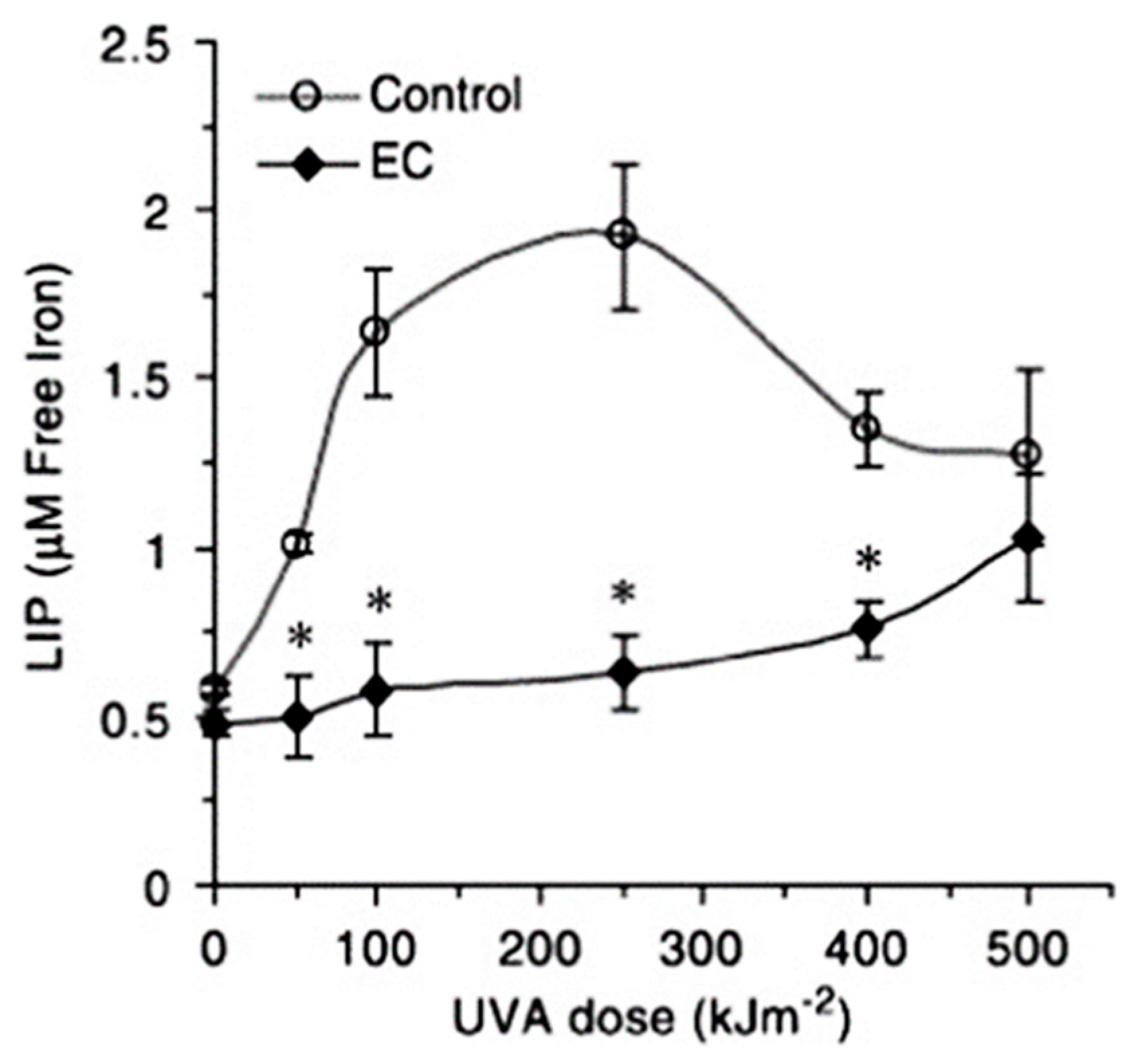 Molecules 28 06467 g007
