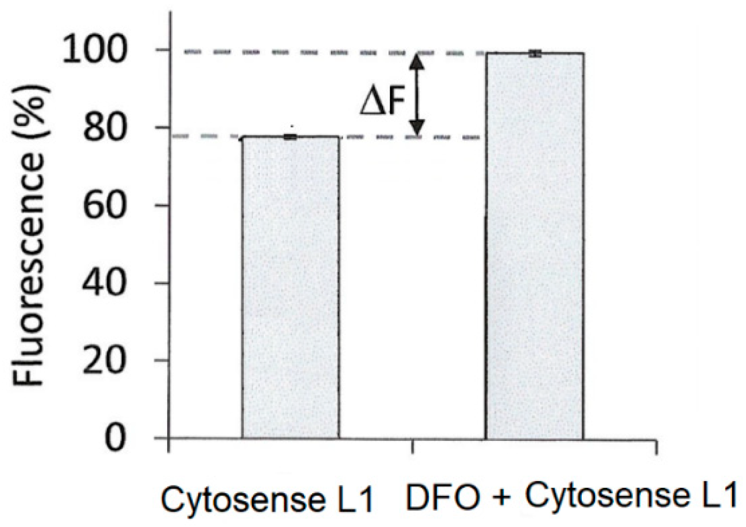 Molecules 28 06467 g013