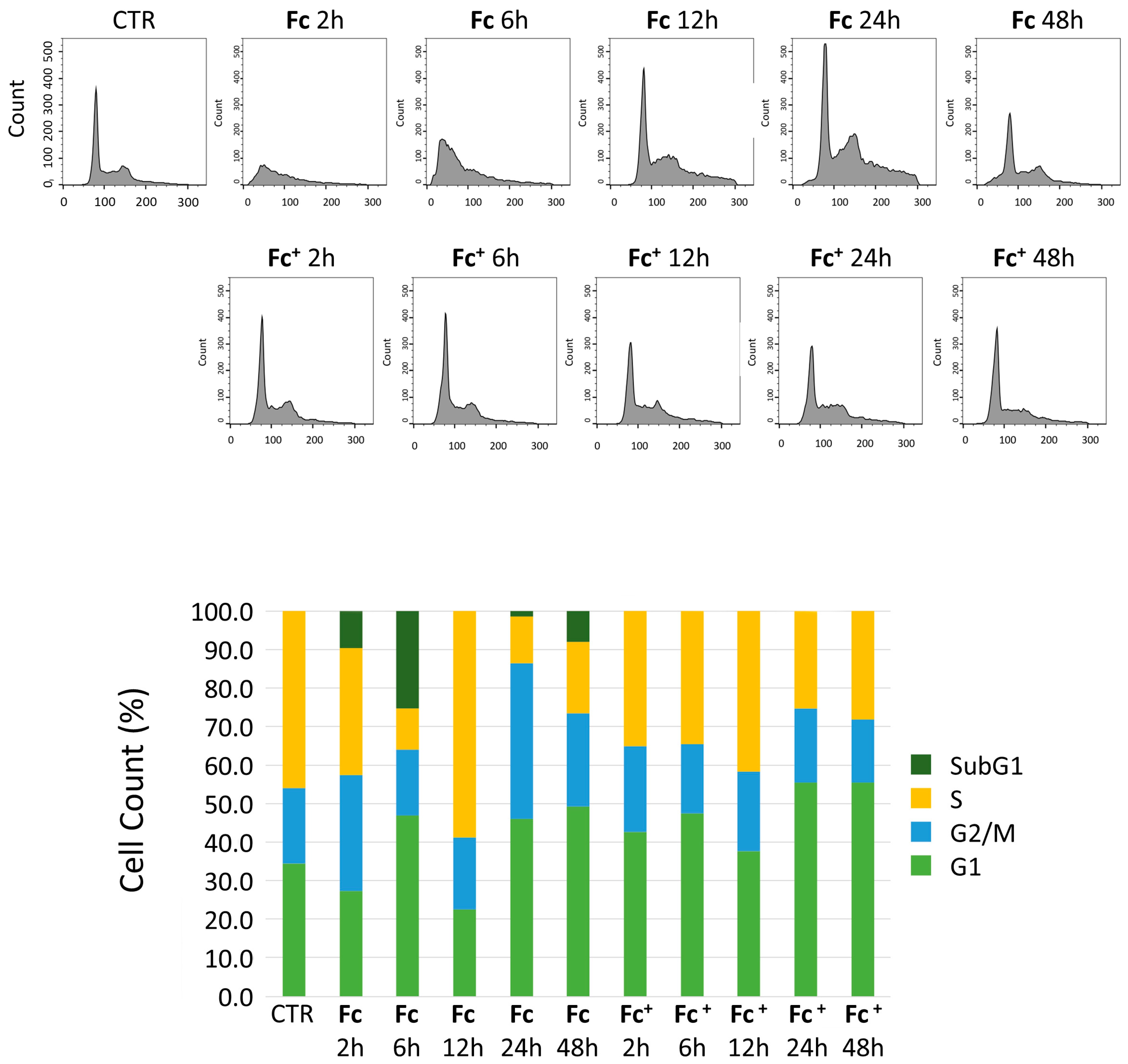 Molecules 28 06469 g002