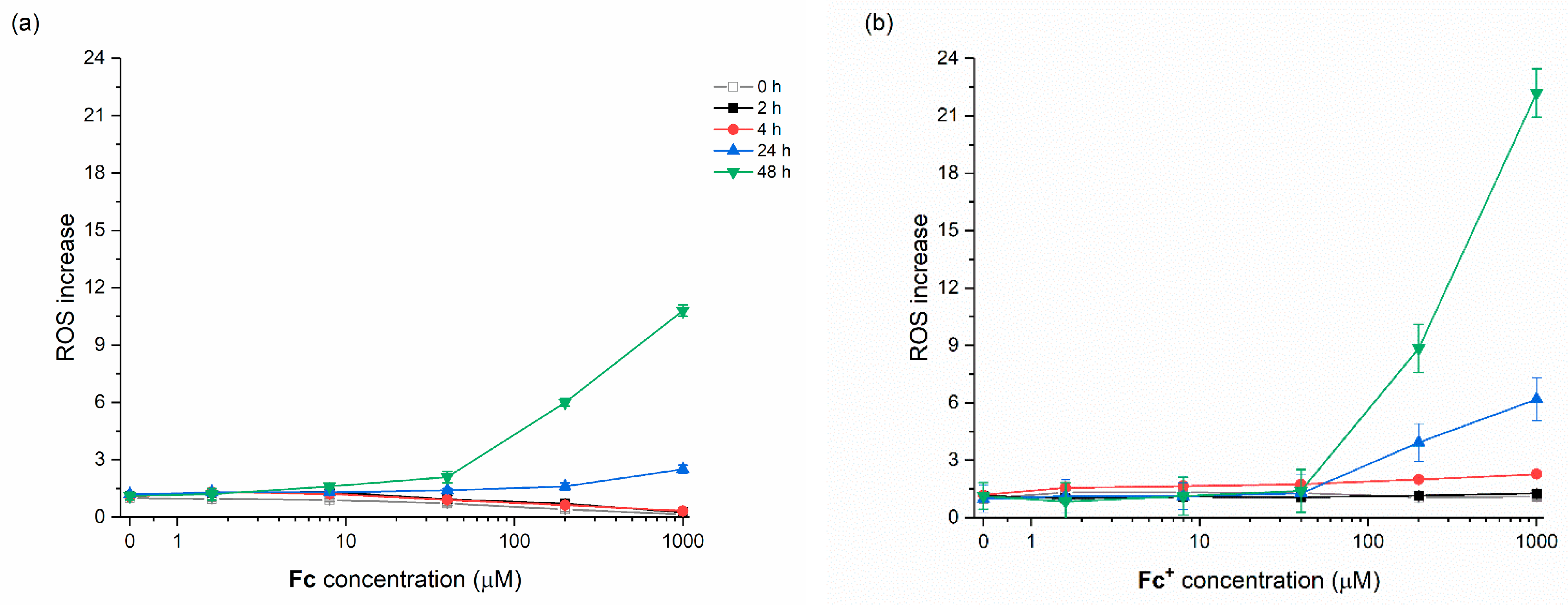 Molecules 28 06469 g005