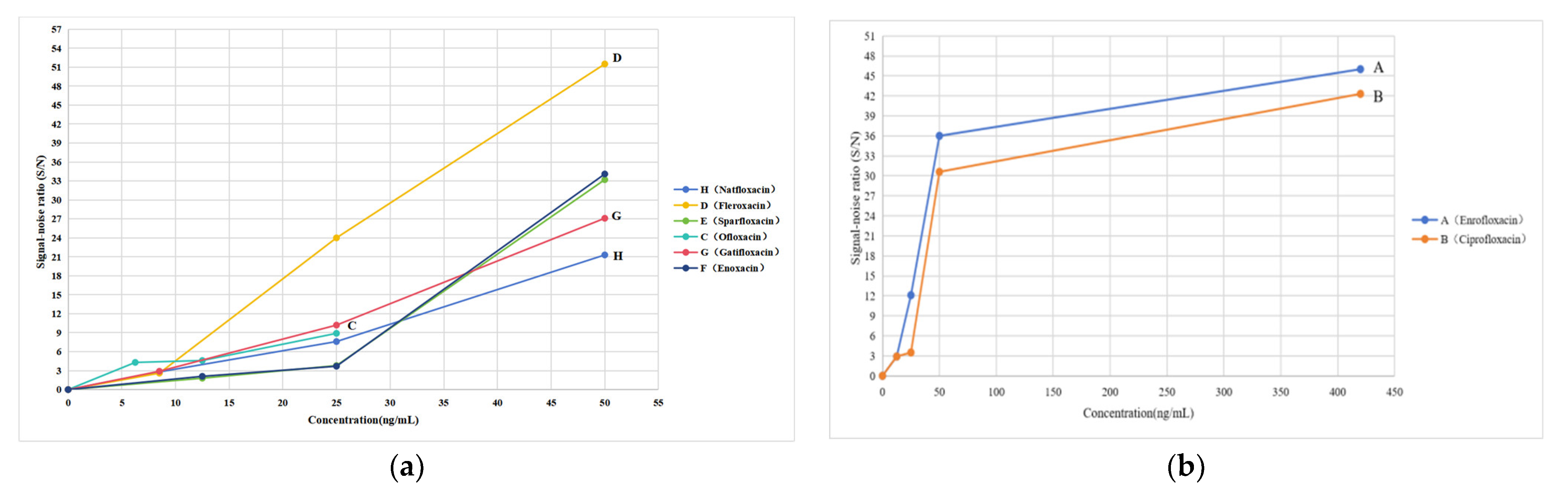 Molecules 28 06473 g004