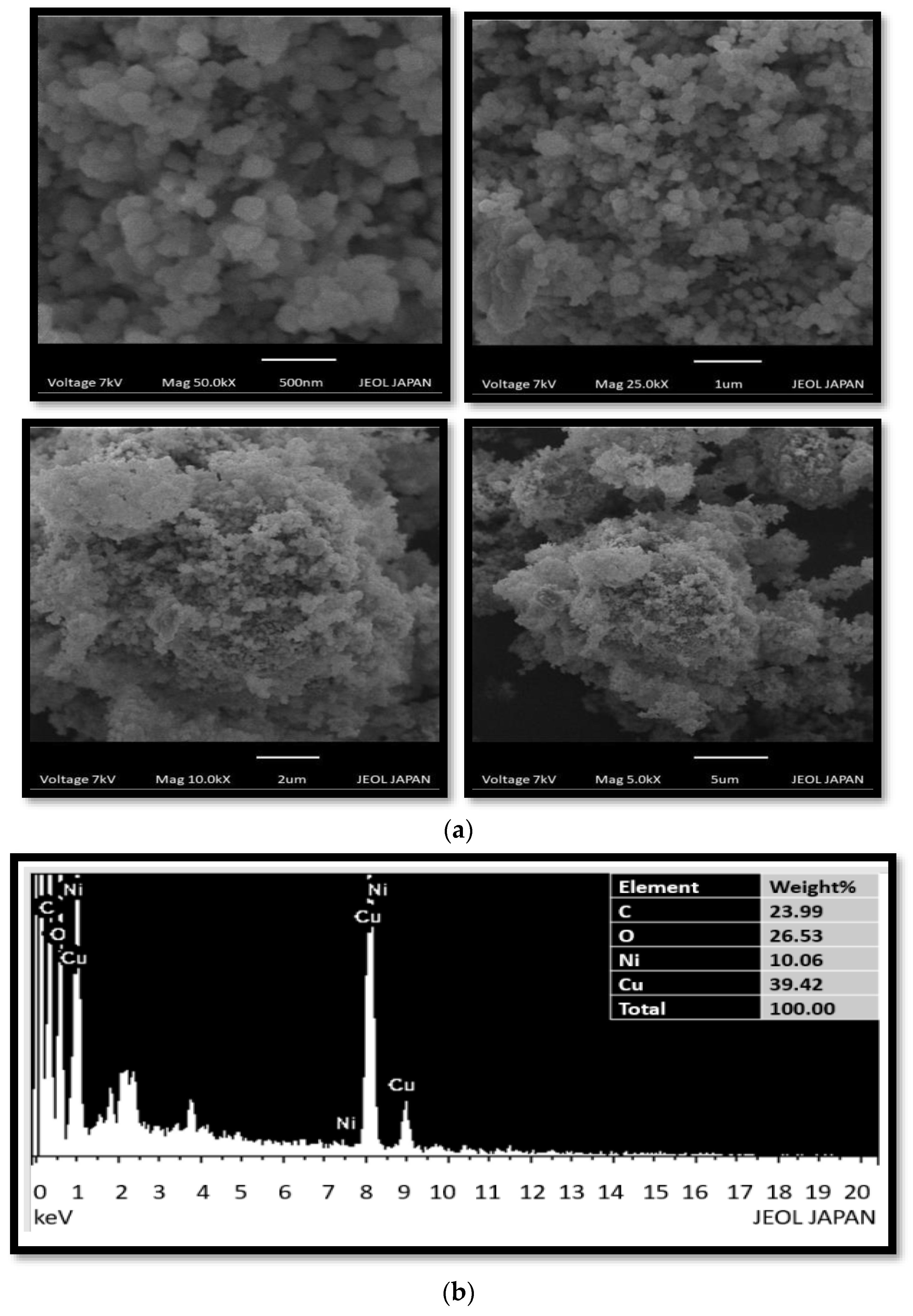Molecules 28 06474 g001