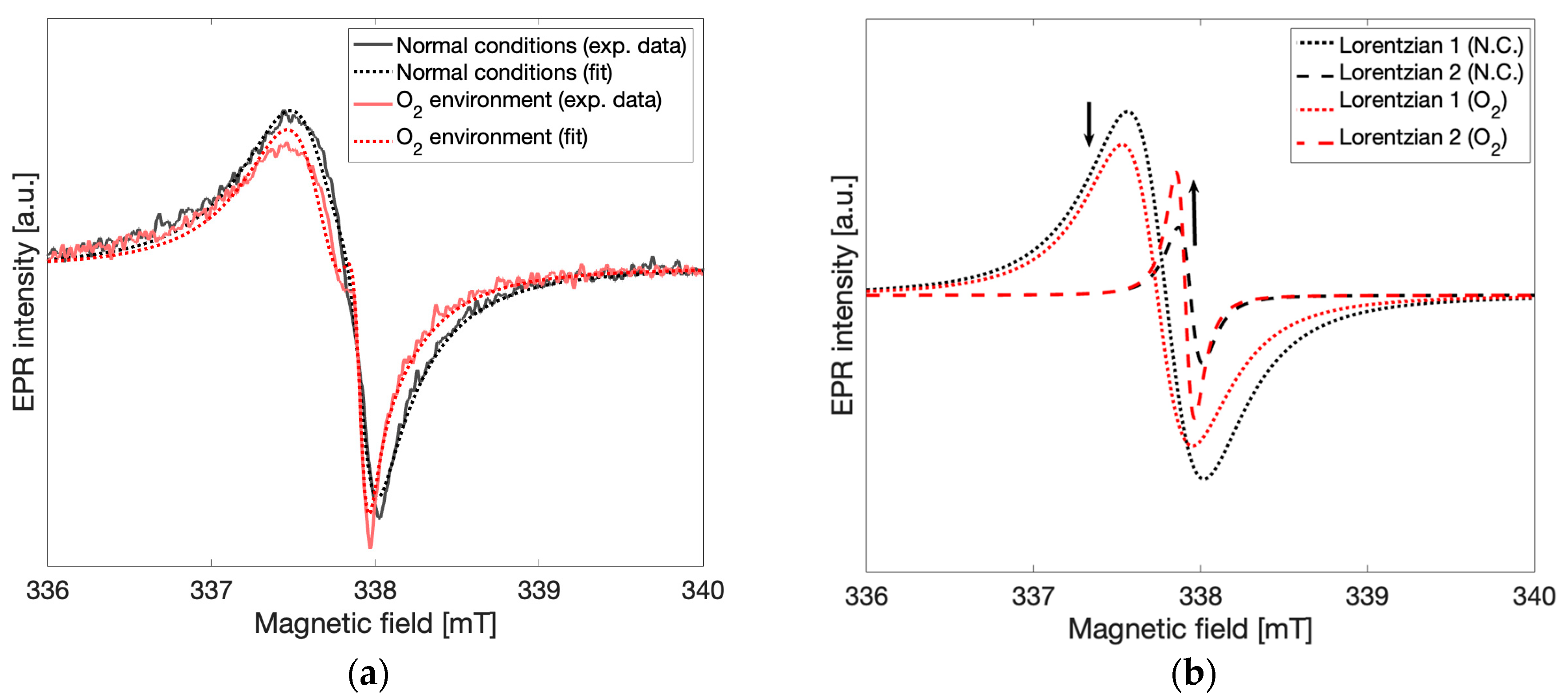 Molecules 28 06475 g006