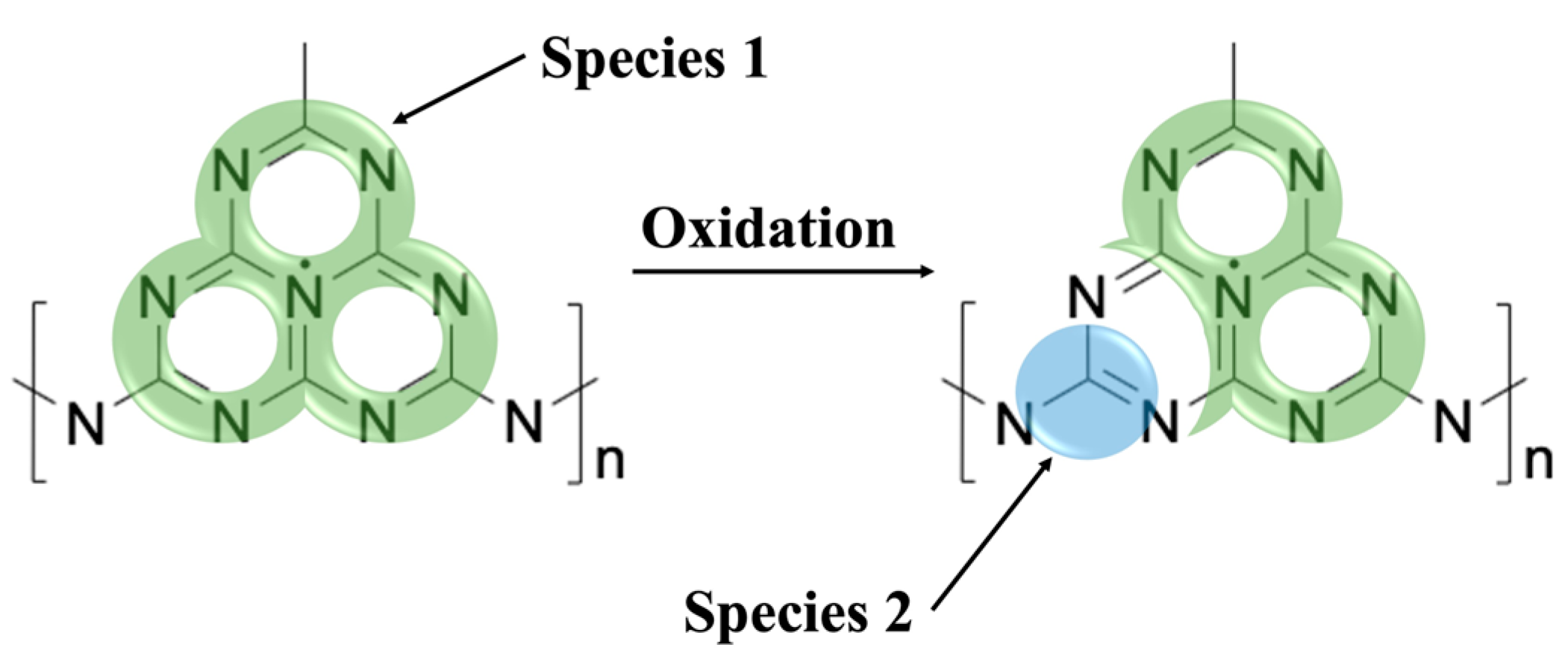 Molecules 28 06475 g008
