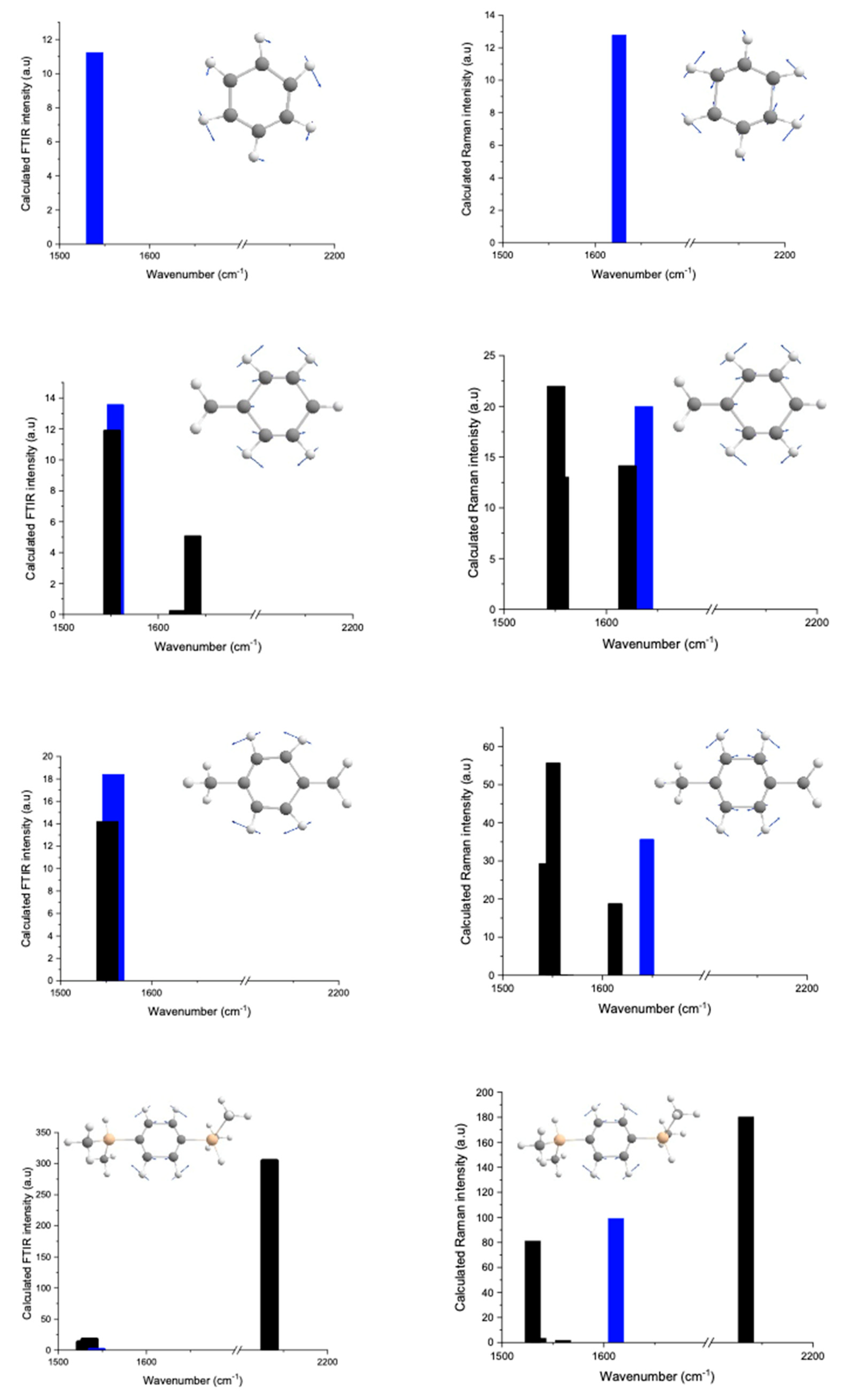Molecules 28 06476 g004