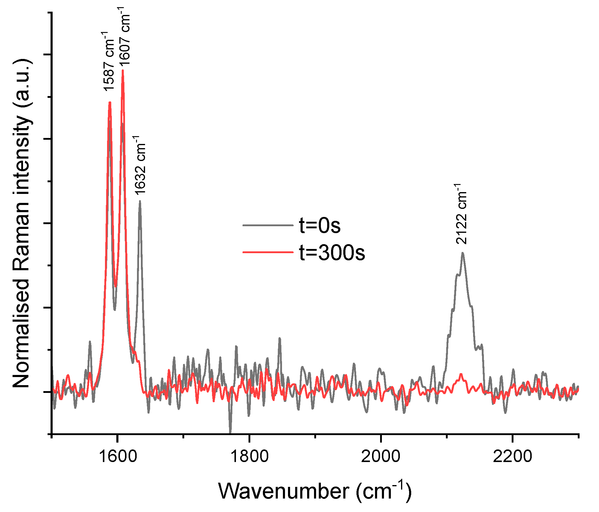 Molecules 28 06476 g005