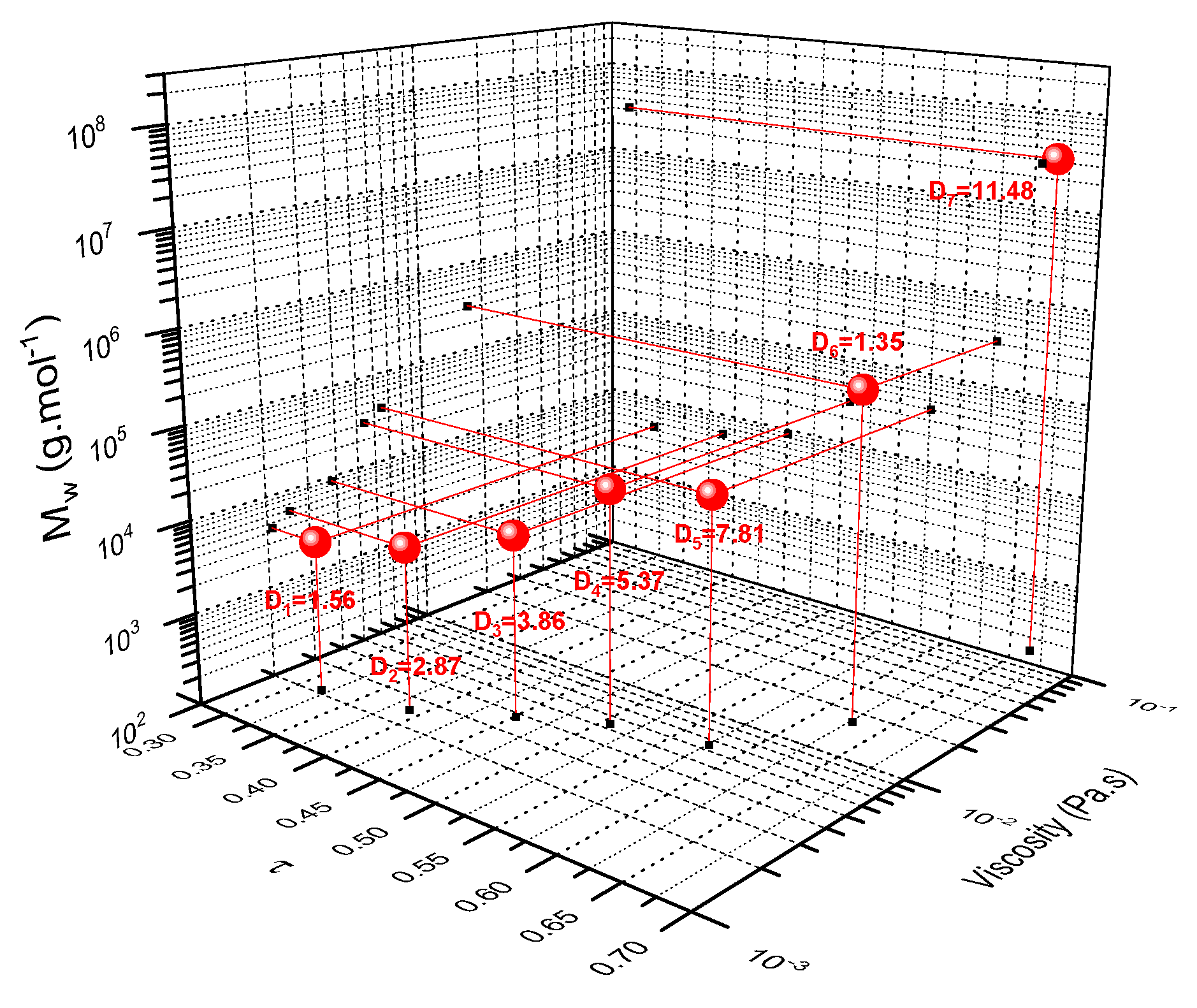 Molecules 28 06476 g012