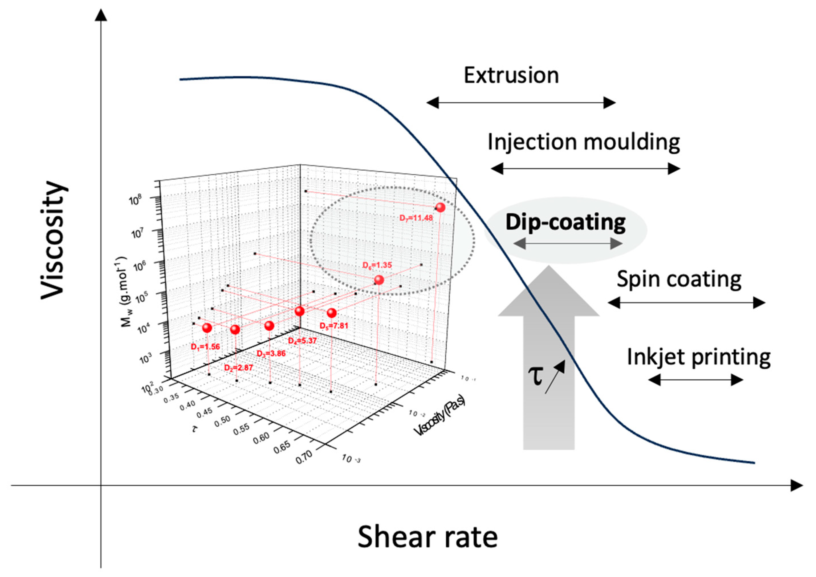 Molecules 28 06476 g013