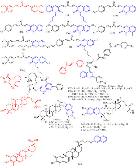 Molecules 28 06478 g024