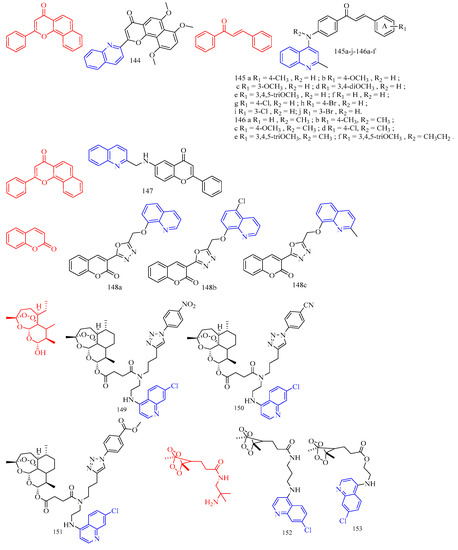 Molecules 28 06478 g025