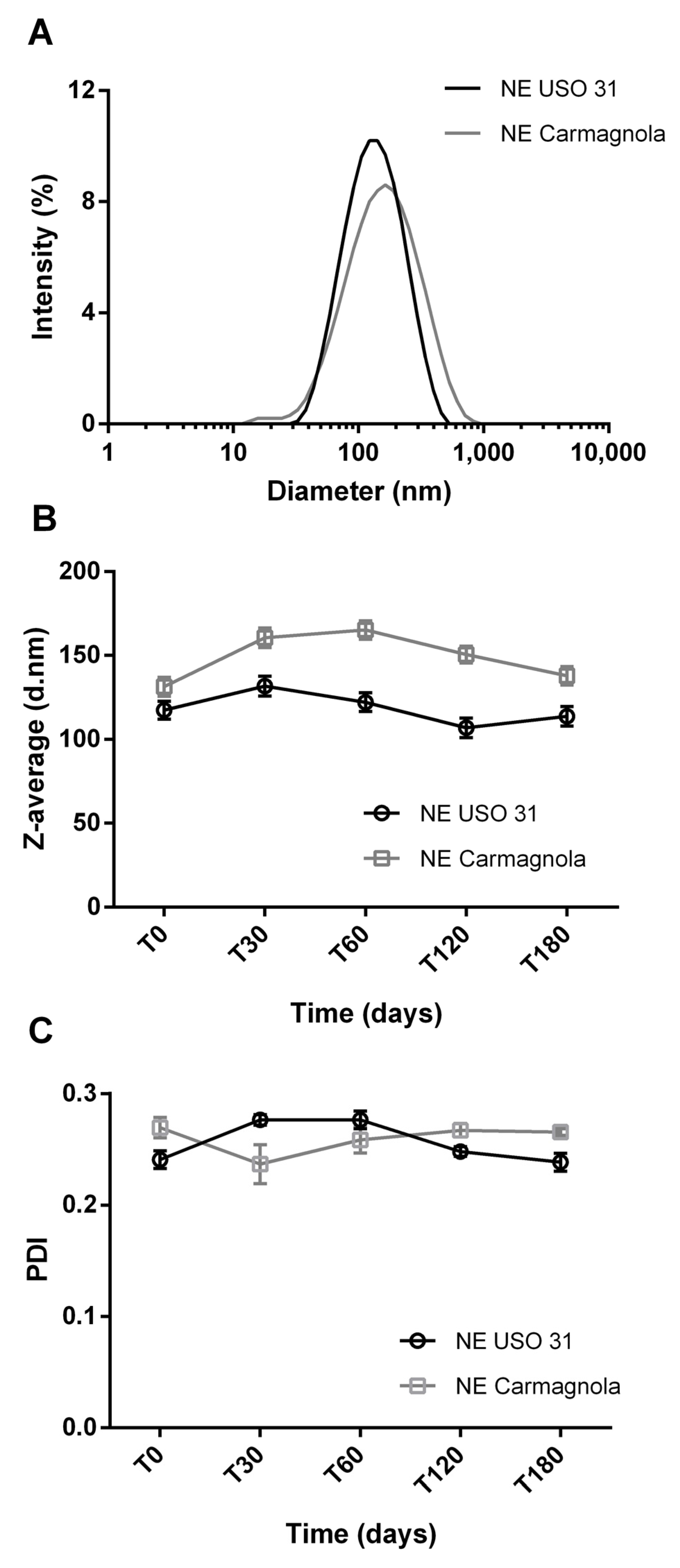 Molecules 28 06479 g001
