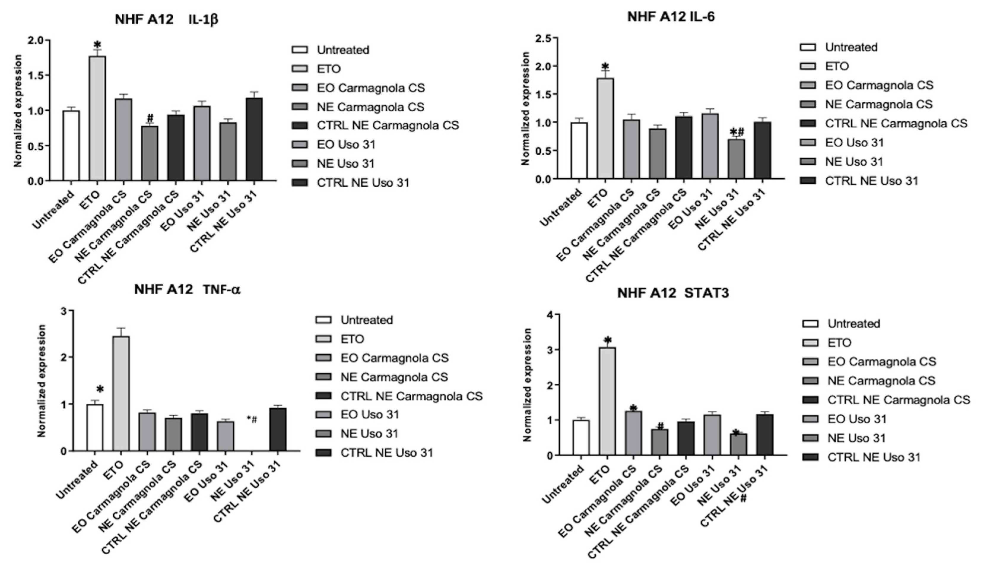 Molecules 28 06479 g004