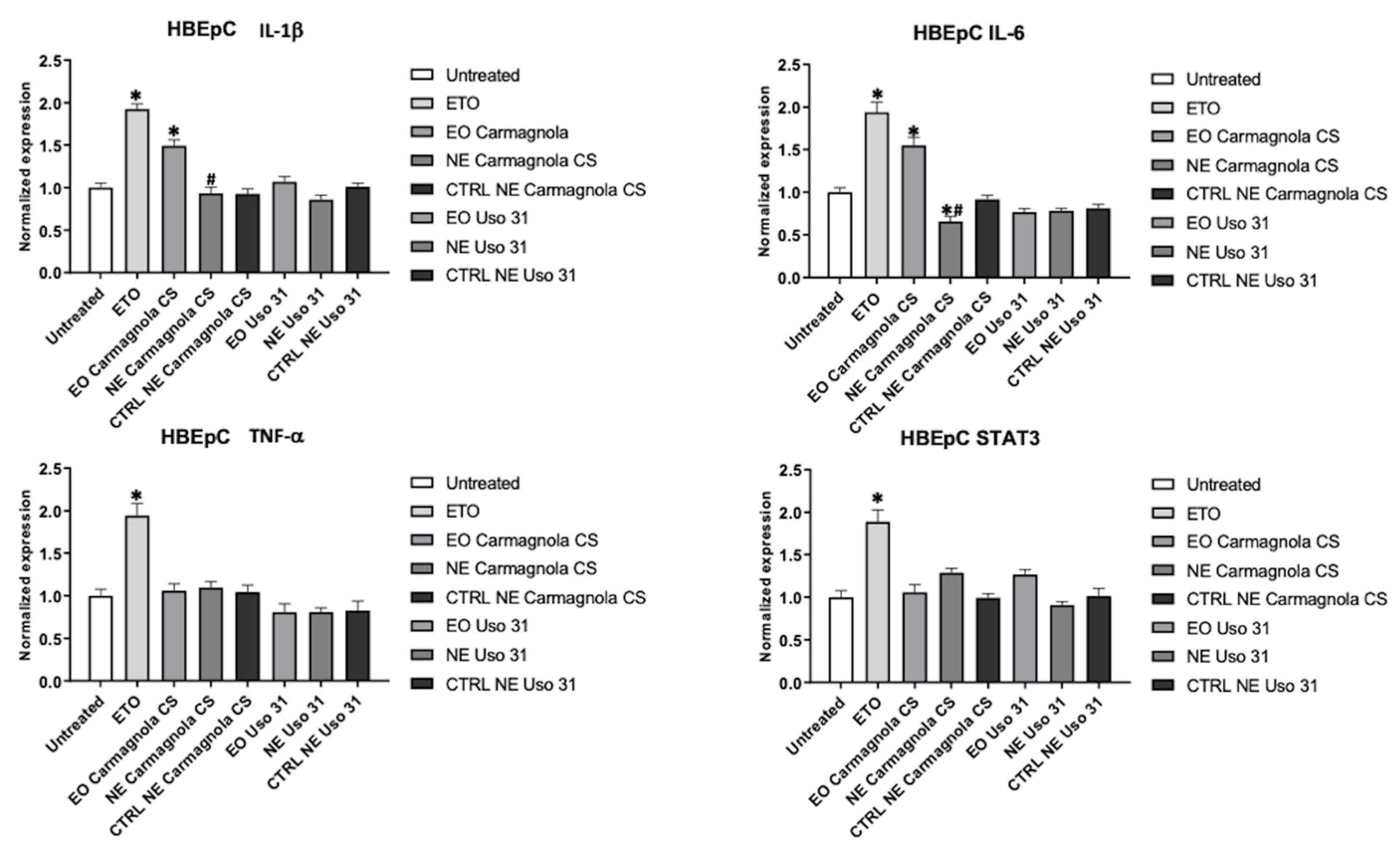Molecules 28 06479 g005