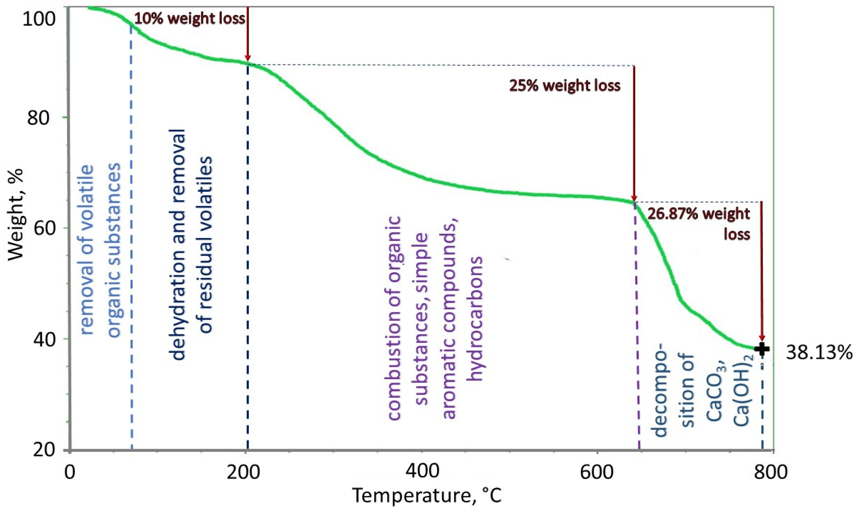 Molecules 28 06483 g001 Molecules 28 06483 g001