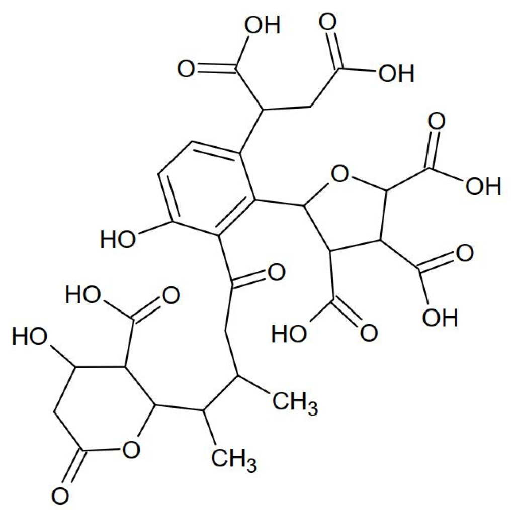 Molecules 28 06483 g003 Molecules 28 06483 g003