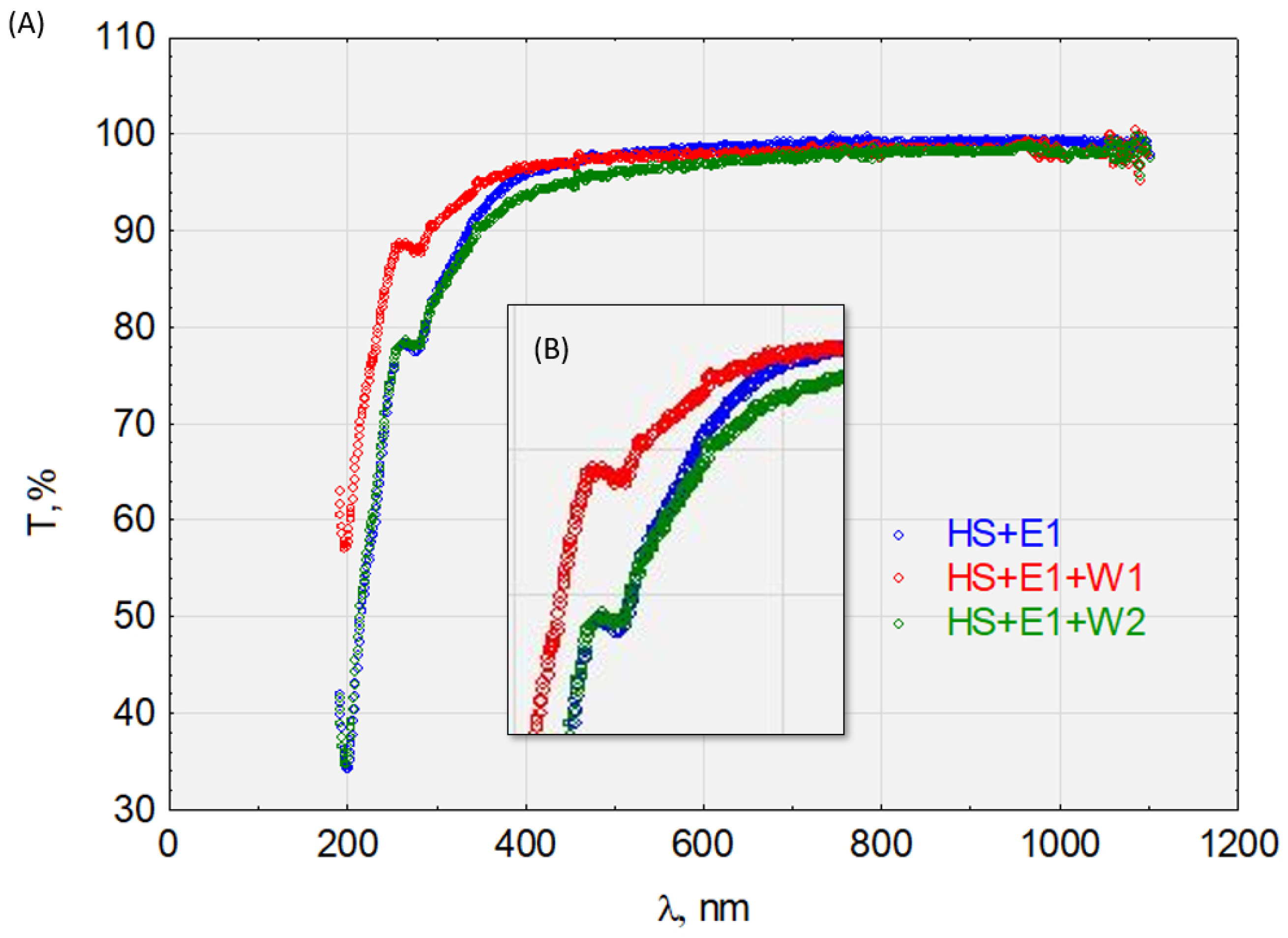 Molecules 28 06483 g010 Molecules 28 06483 g010
