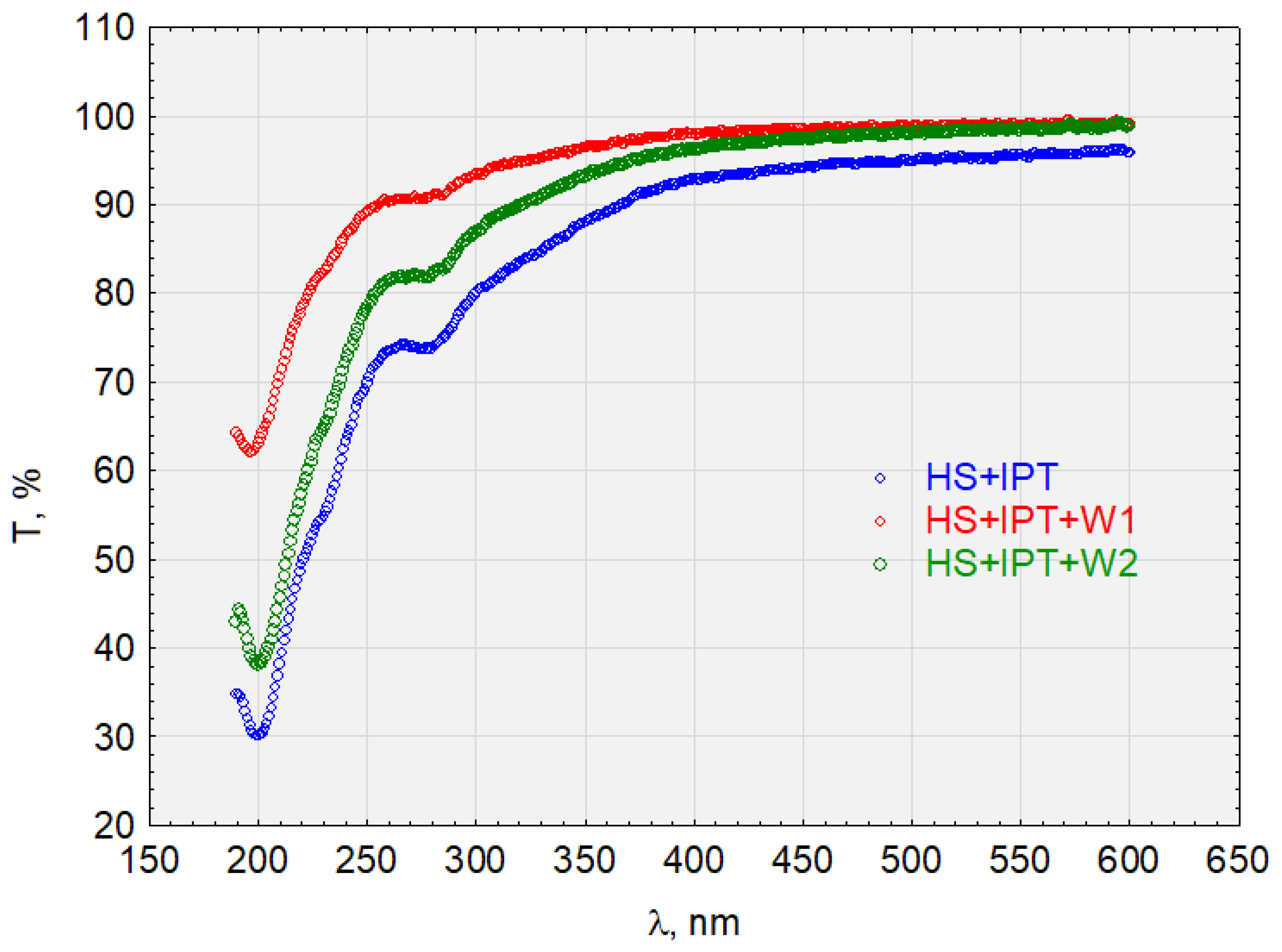 Molecules 28 06483 g011 Molecules 28 06483 g011