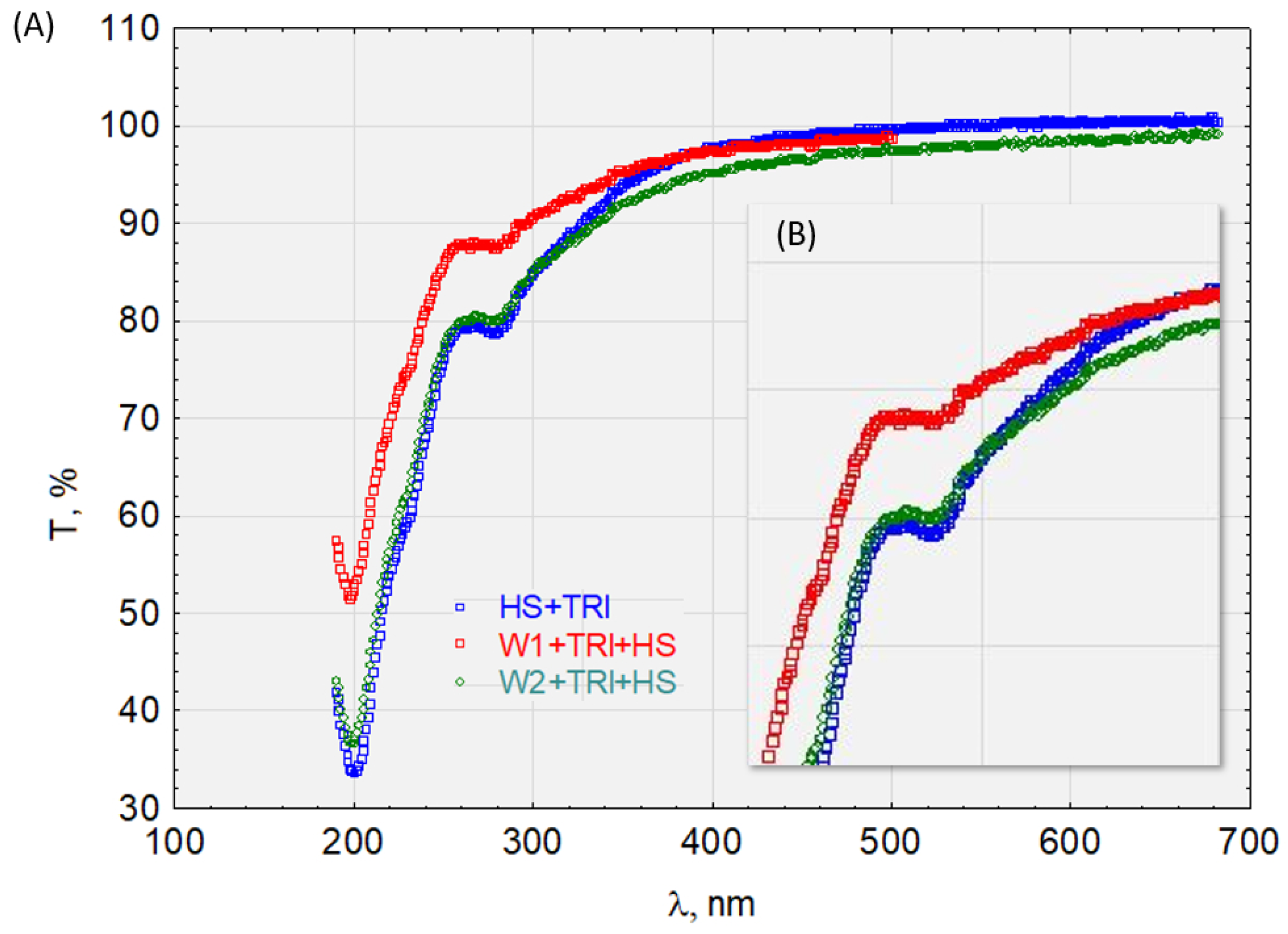 Molecules 28 06483 g013 Molecules 28 06483 g013