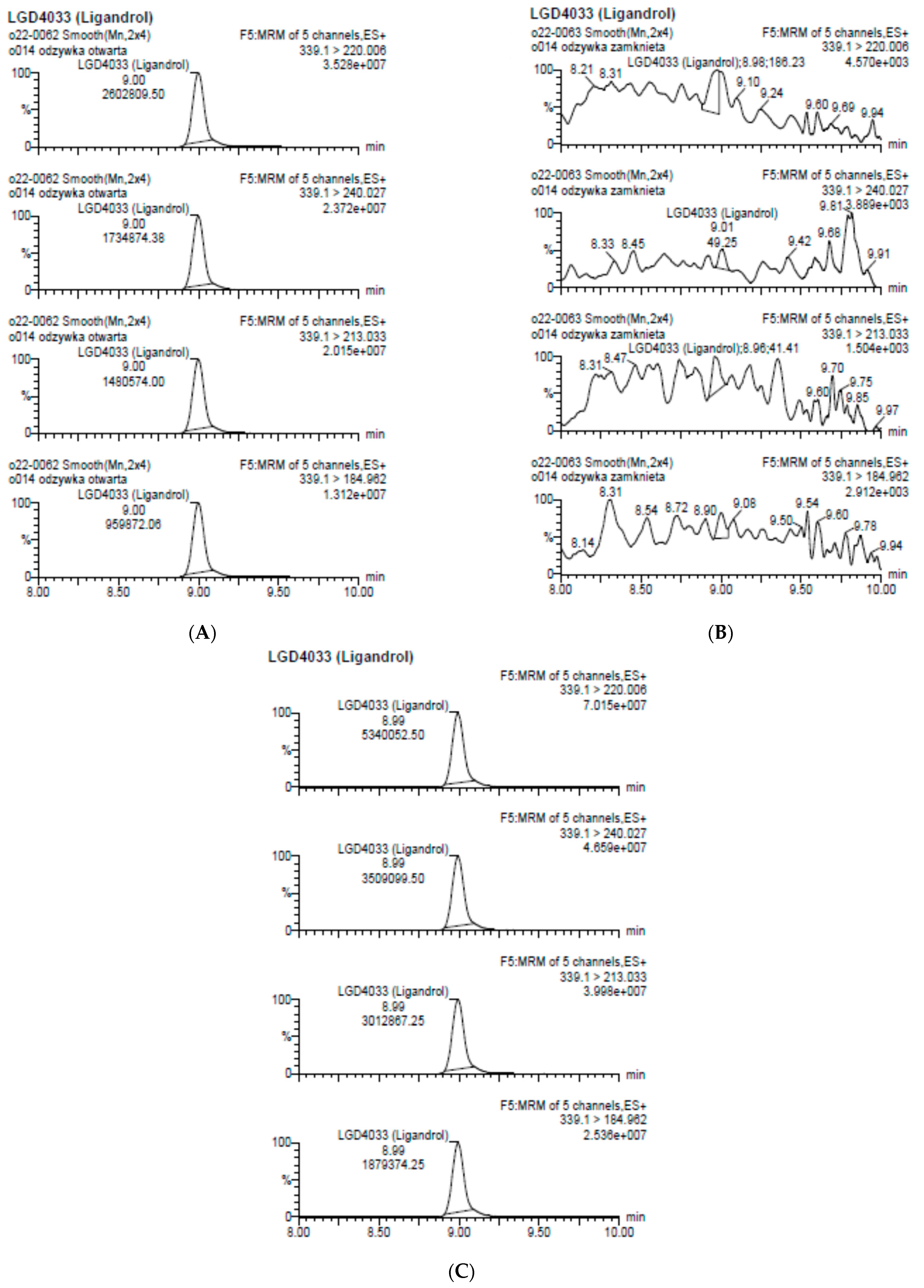 Molecules 28 06486 g004