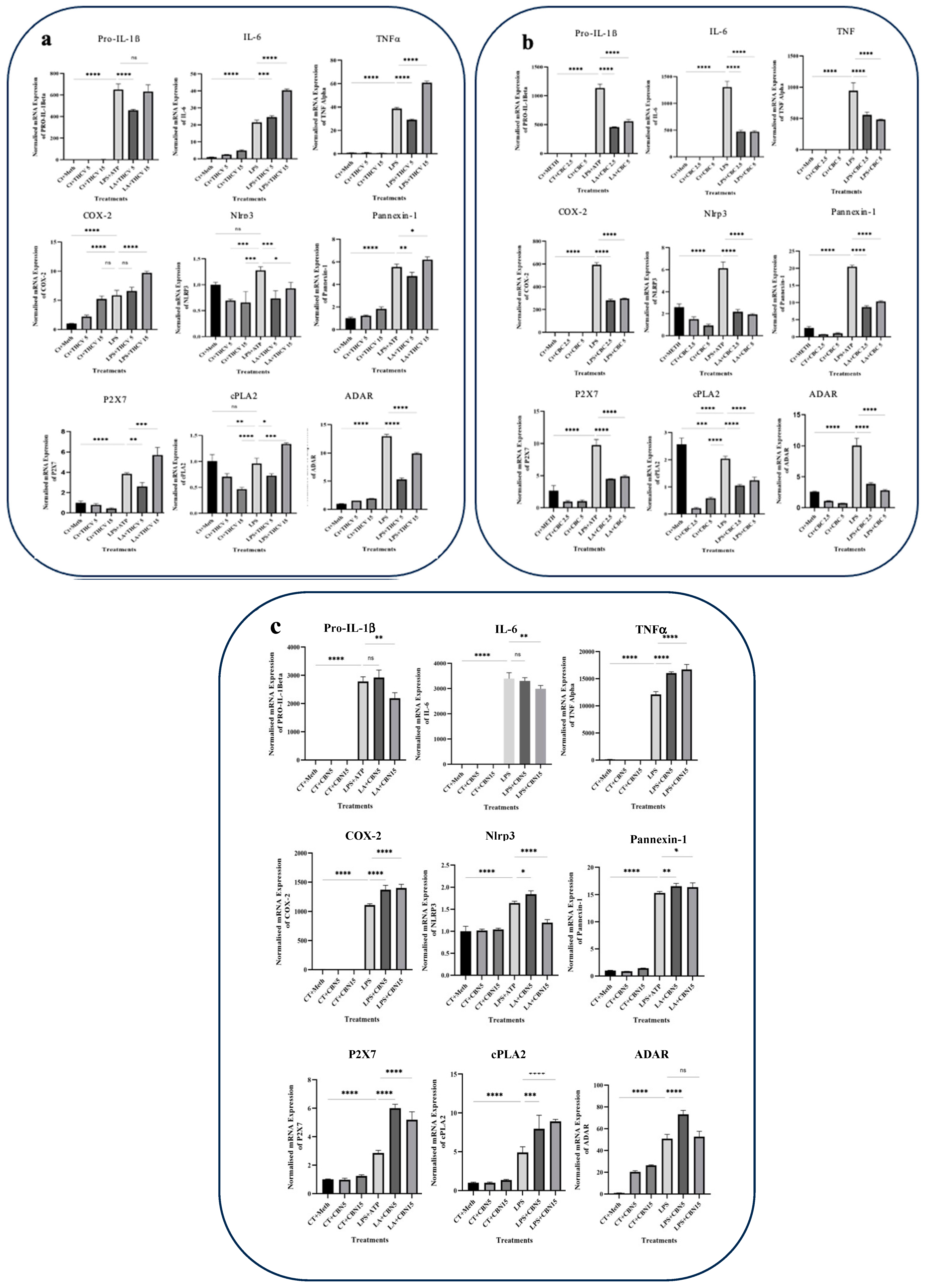 Molecules 28 06487 g009