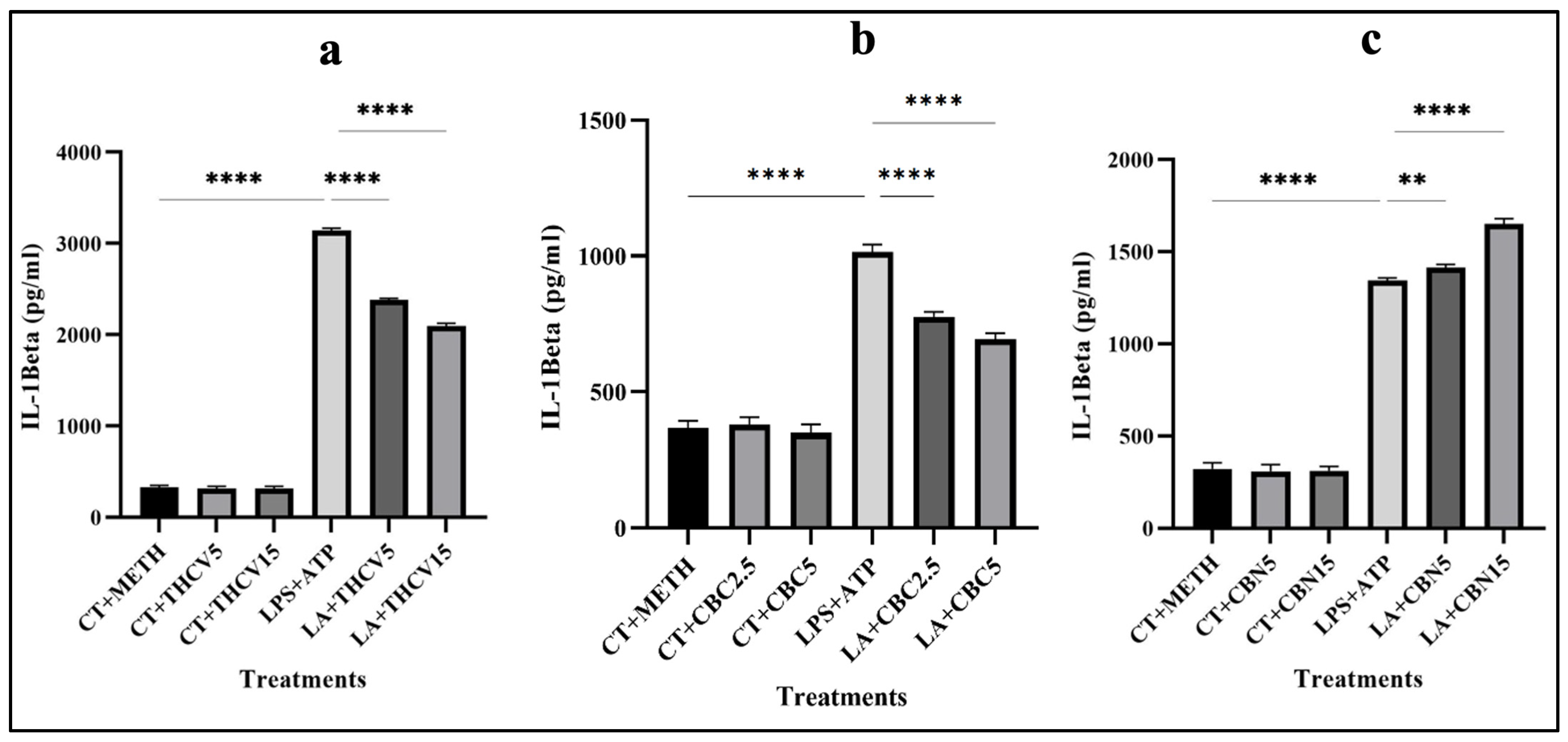Molecules 28 06487 g010