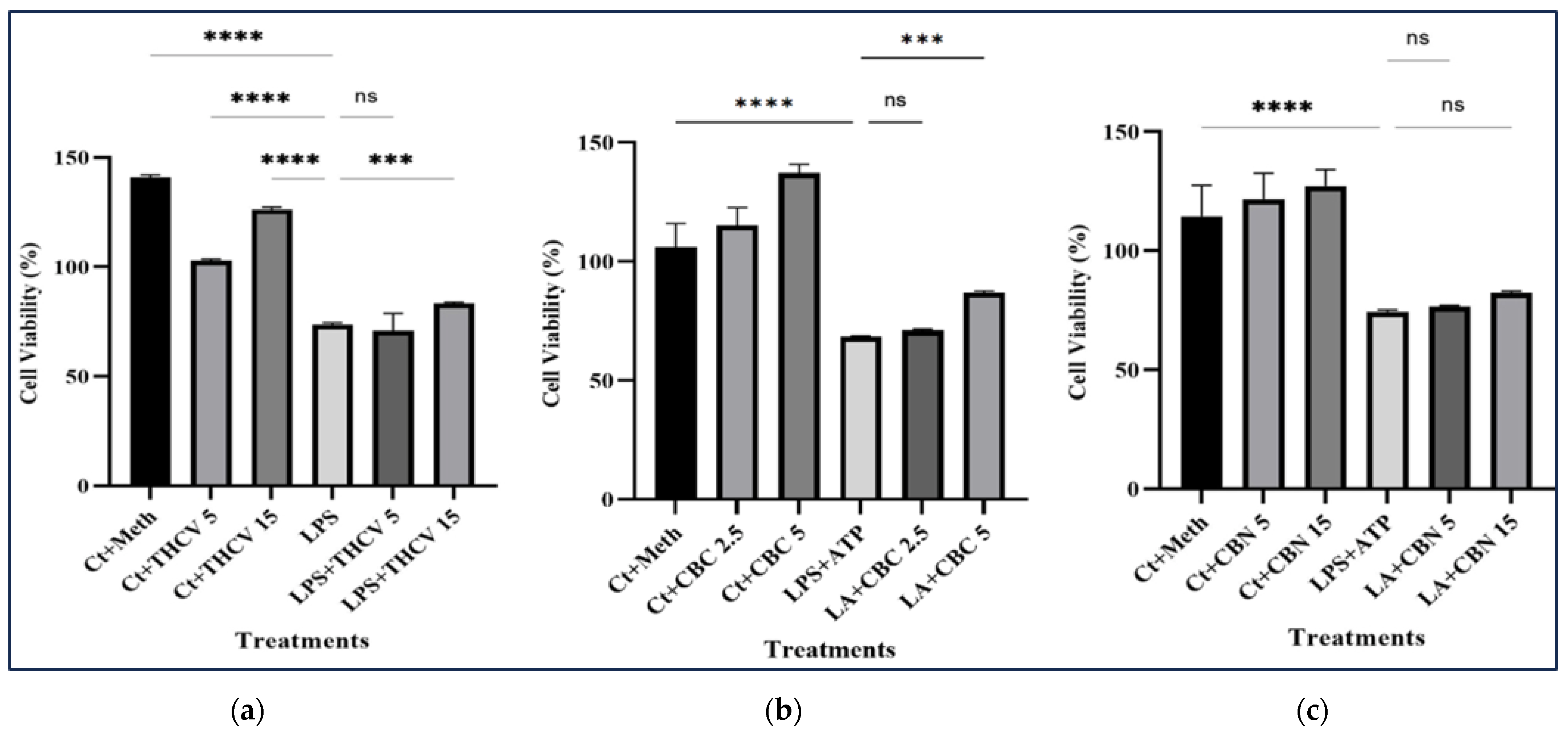 Molecules 28 06487 g011