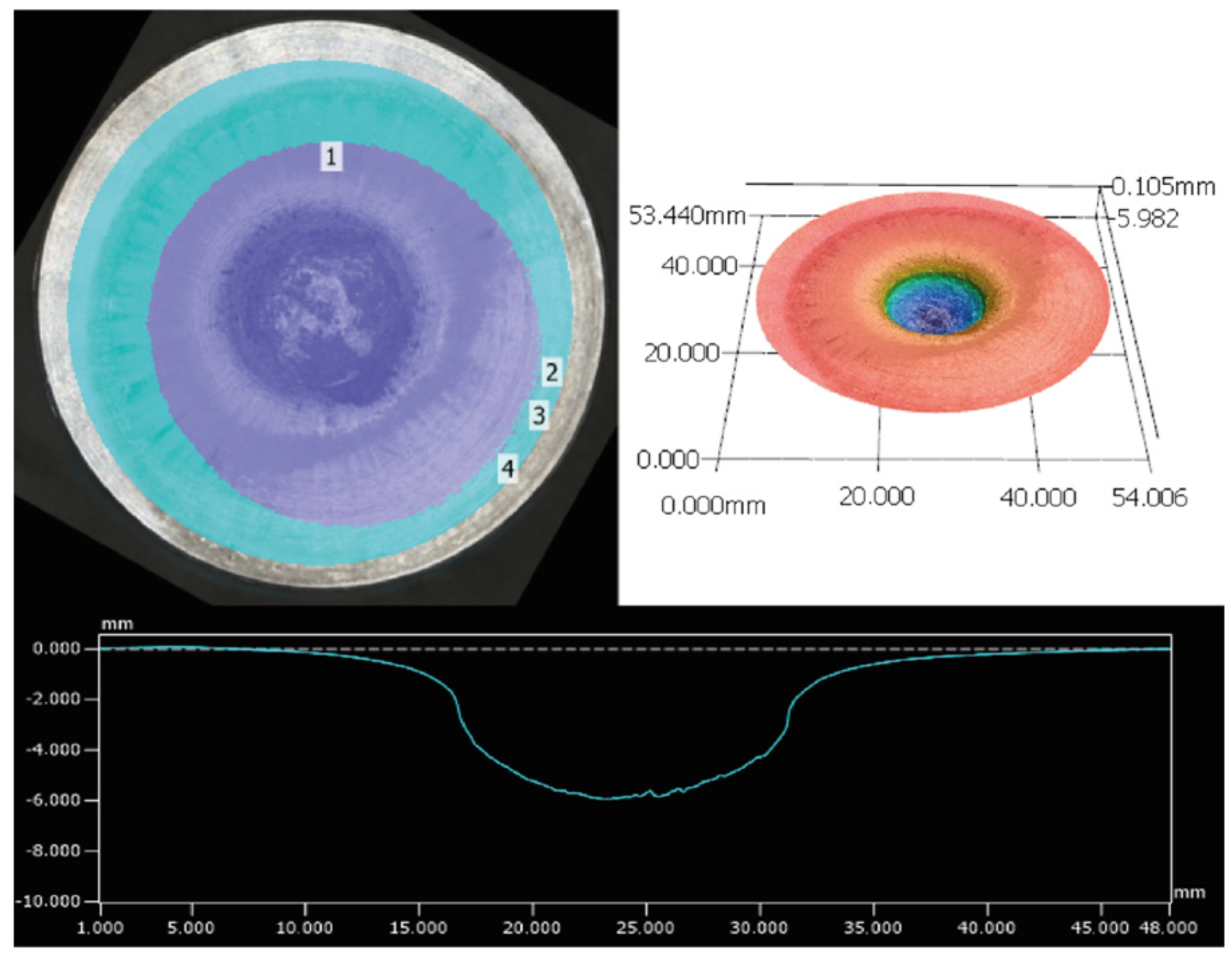 Molecules 28 06489 g005