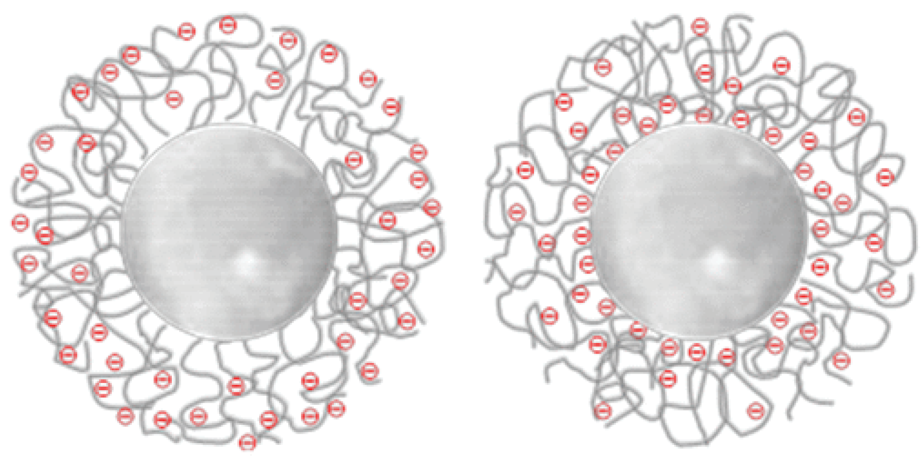 Molecules 28 06490 g002