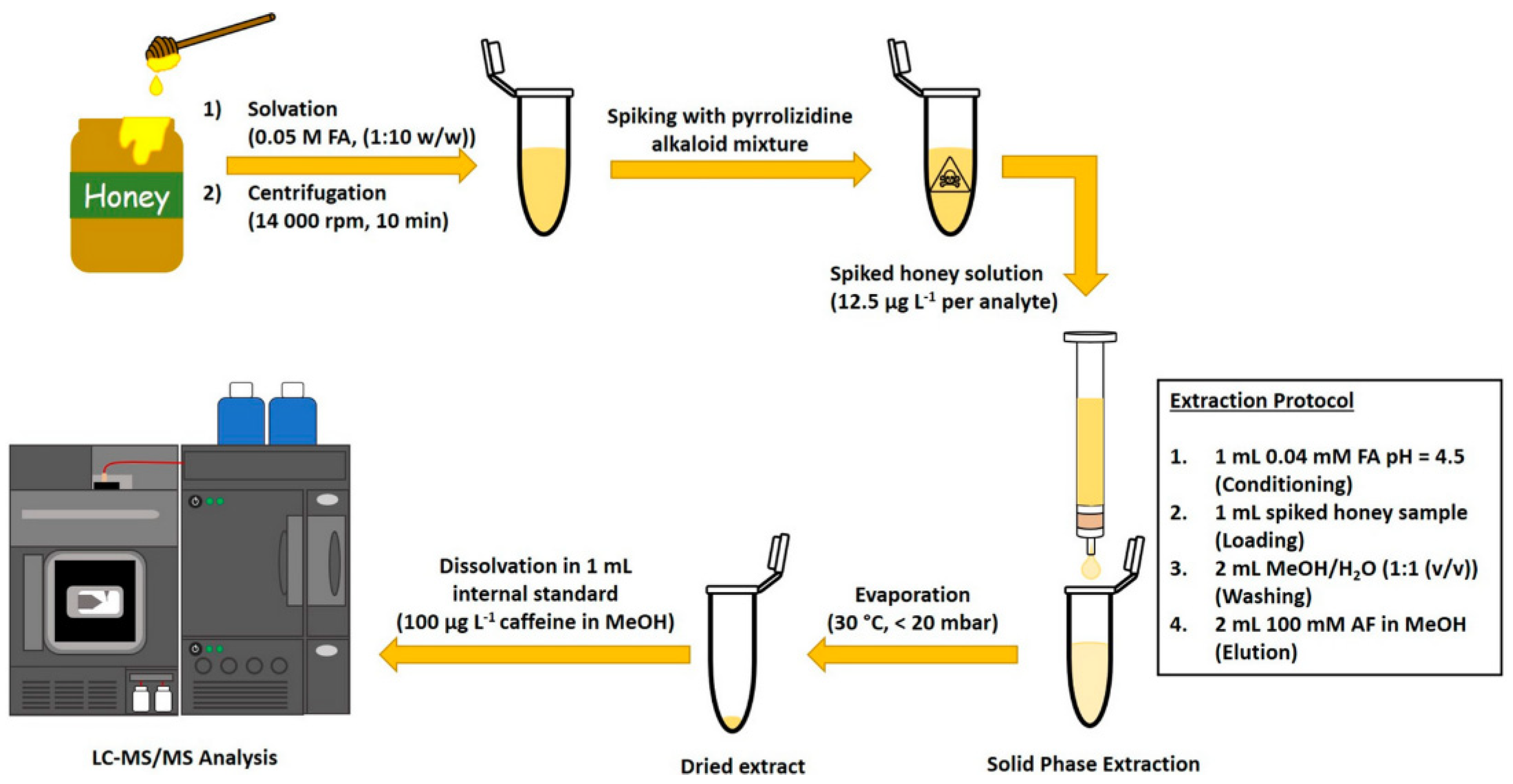 Molecules 28 06490 g003