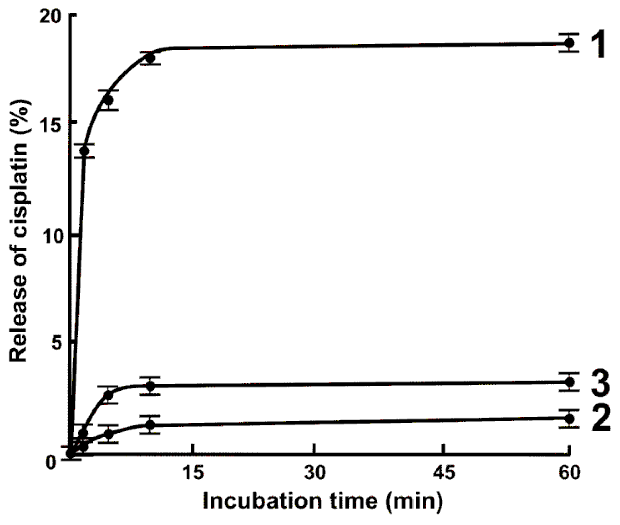 Molecules 28 06490 g005