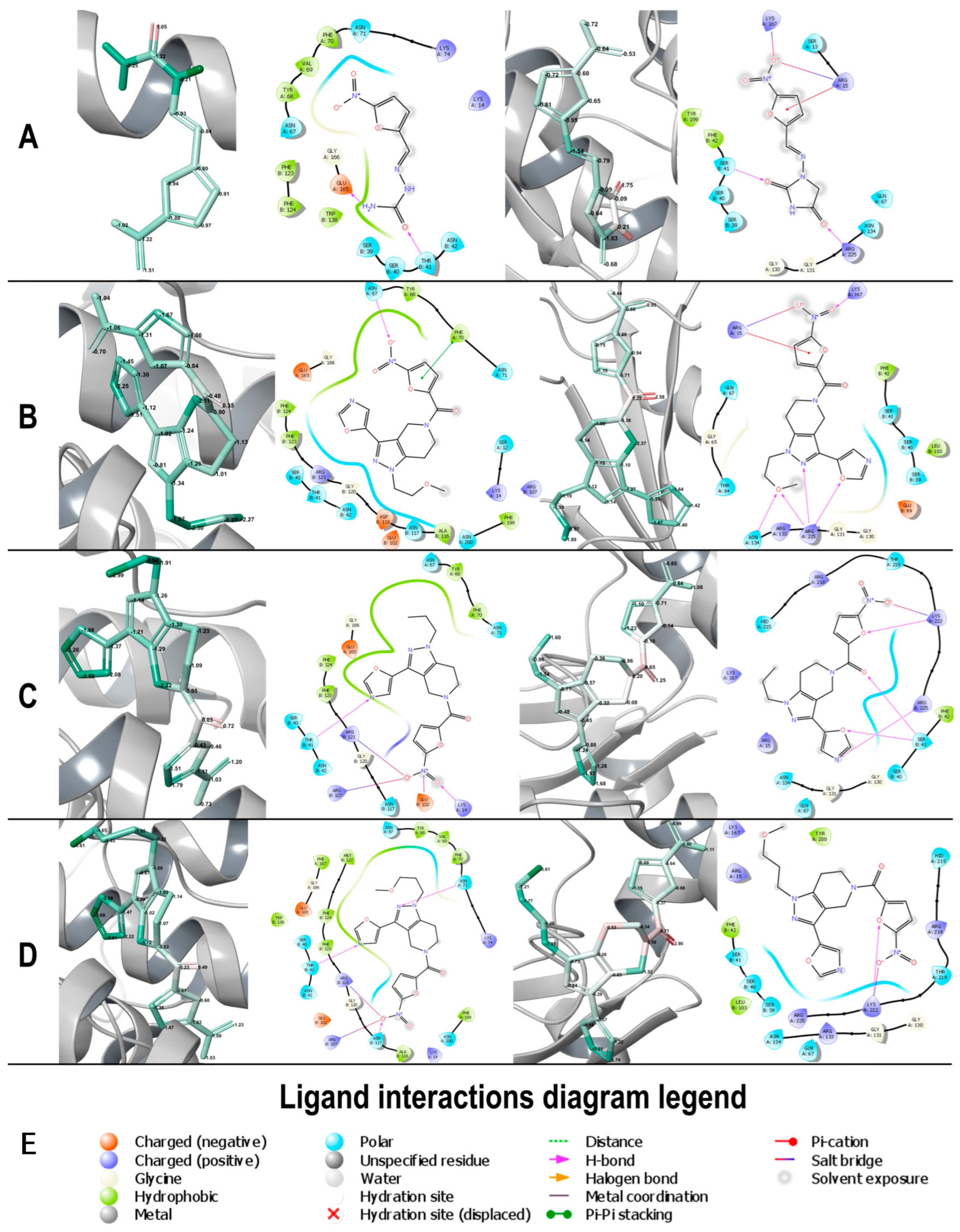 Molecules 28 06491 g002