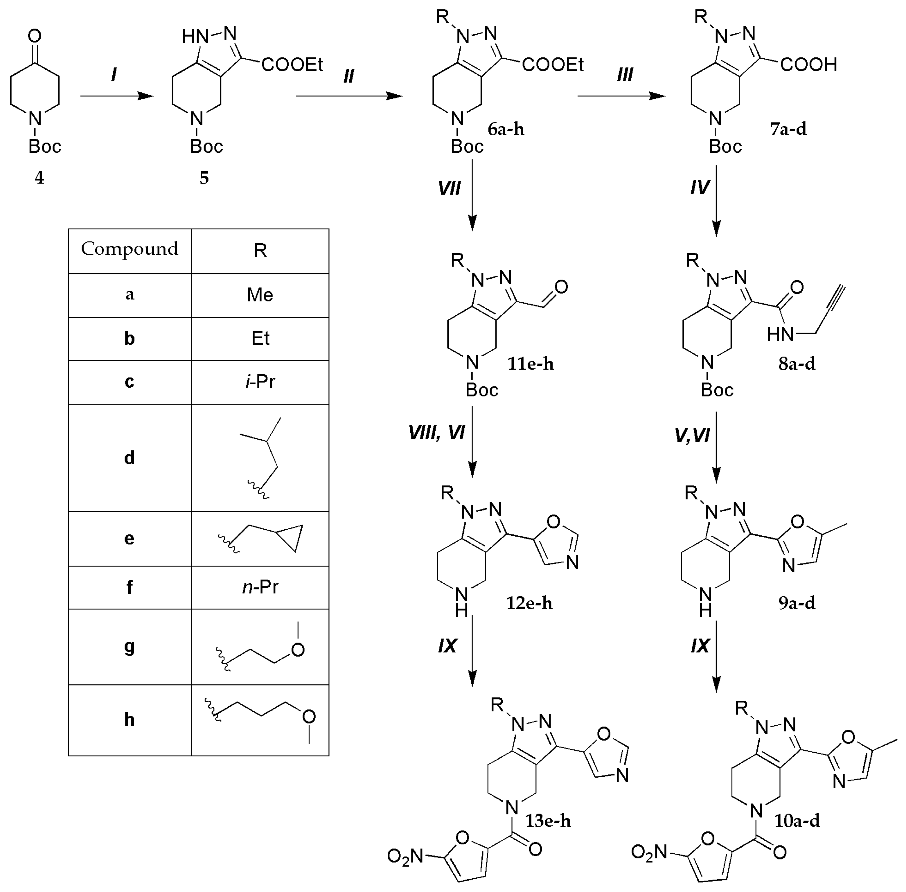 Molecules 28 06491 sch001