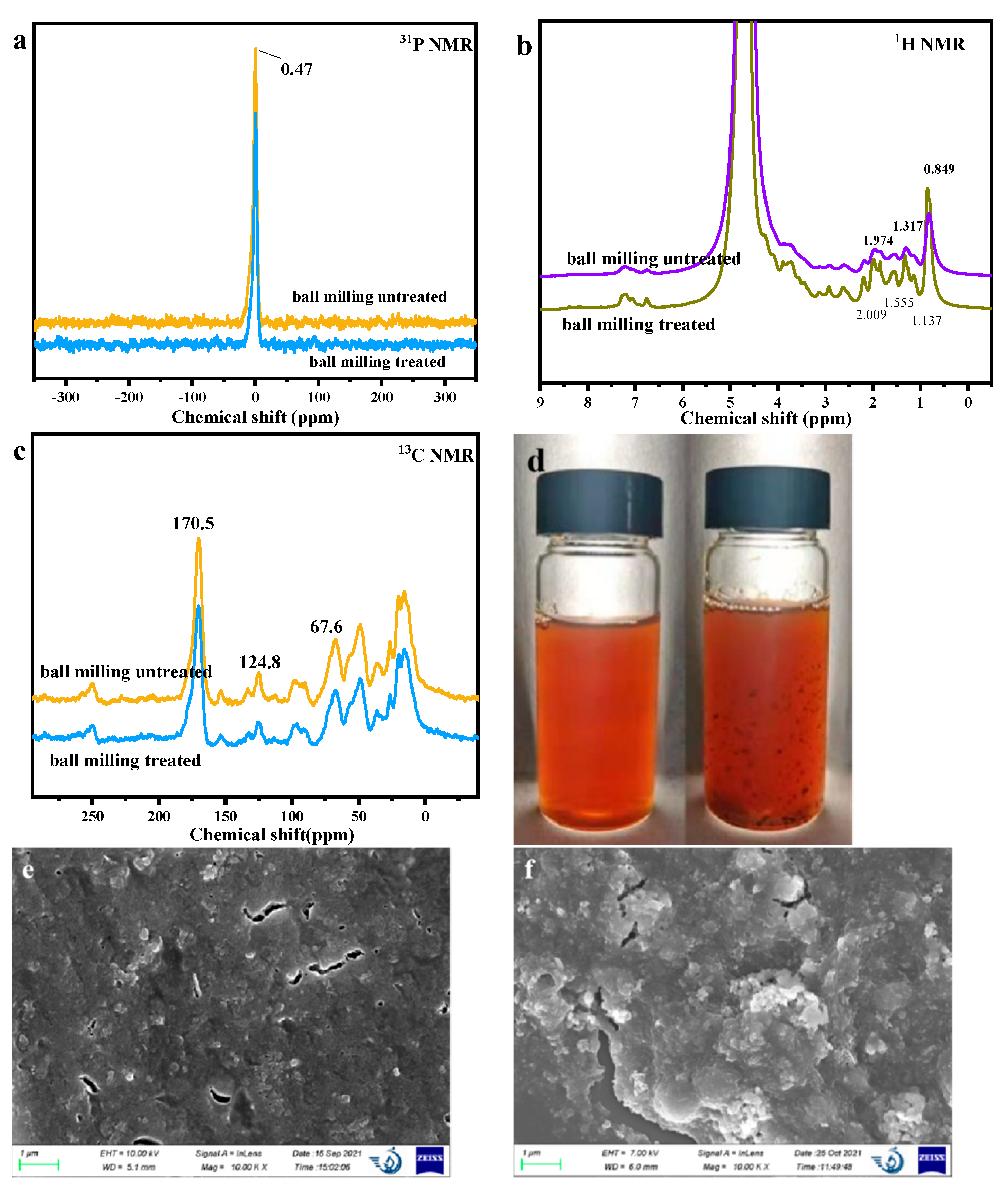 Molecules 28 06494 g003 Molecules 28 06494 g003