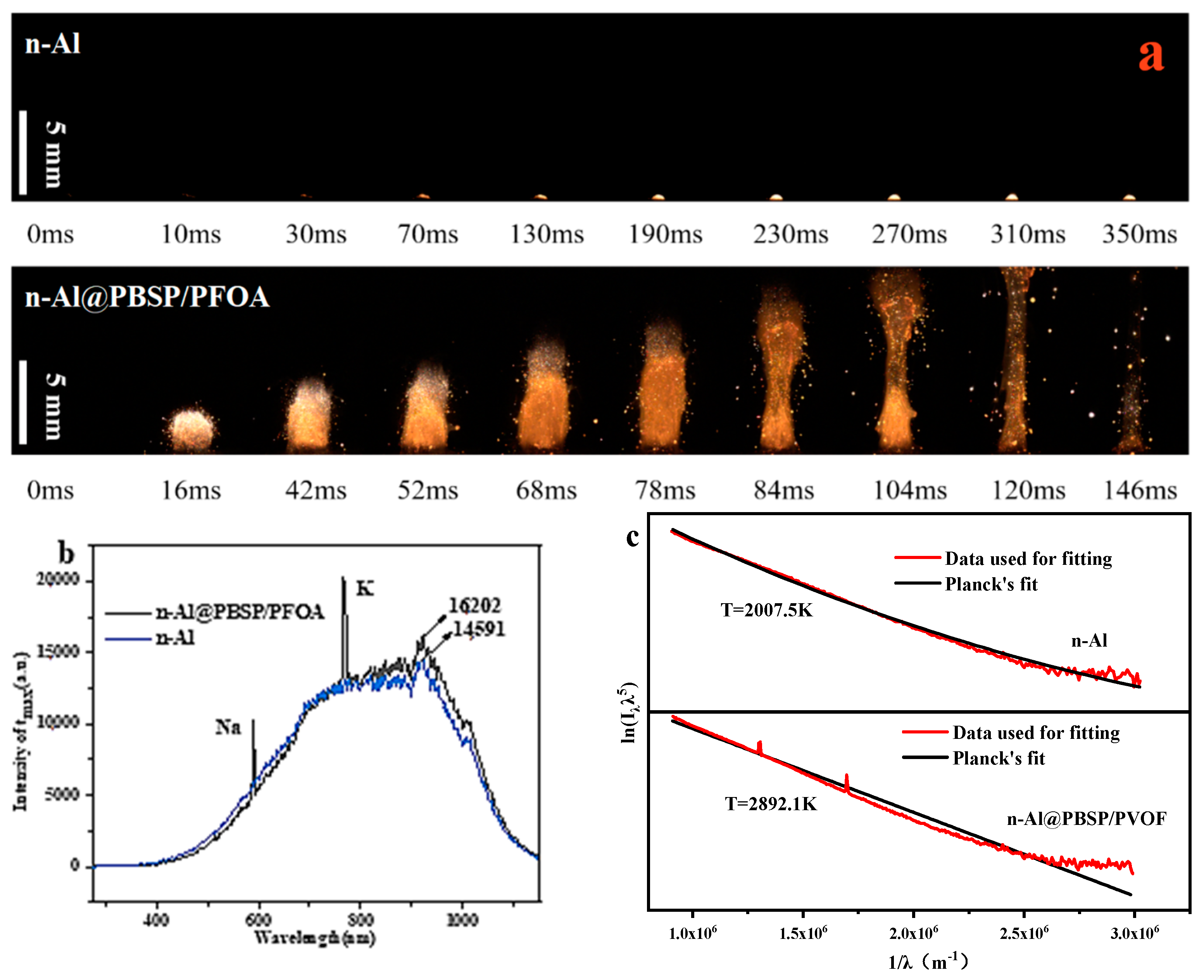 Molecules 28 06494 g006 Molecules 28 06494 g006