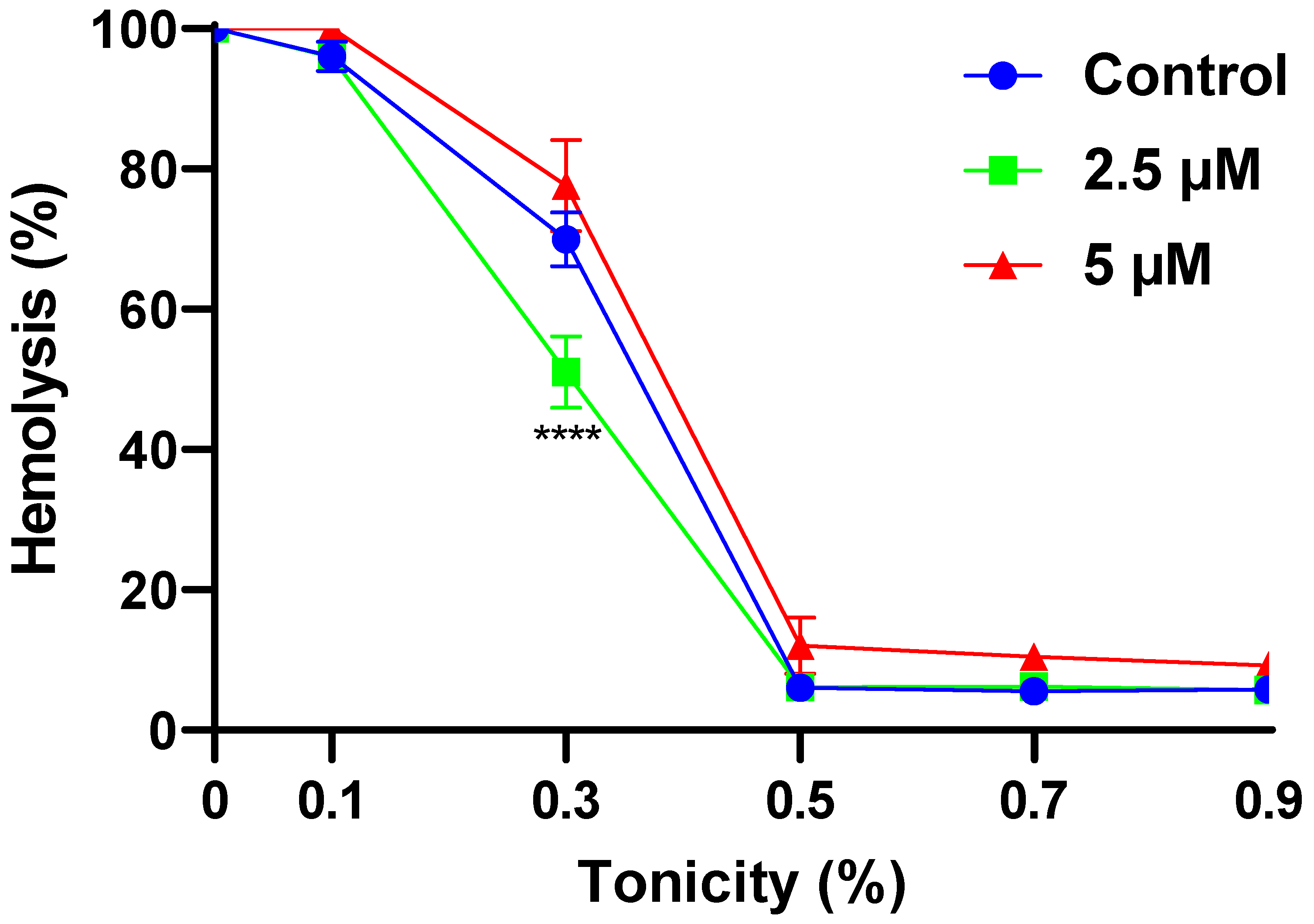 Molecules 28 06495 g002