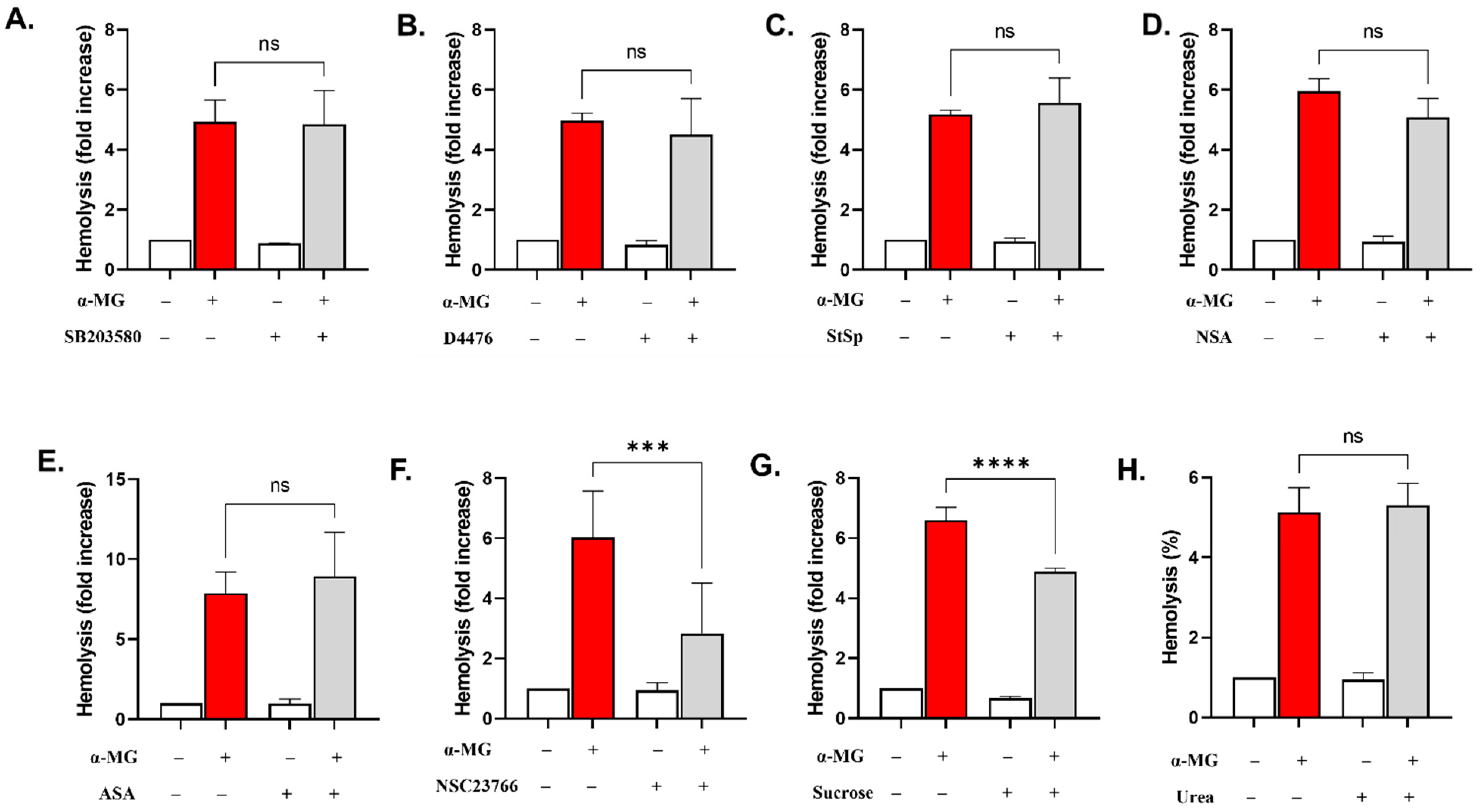 Molecules 28 06495 g007